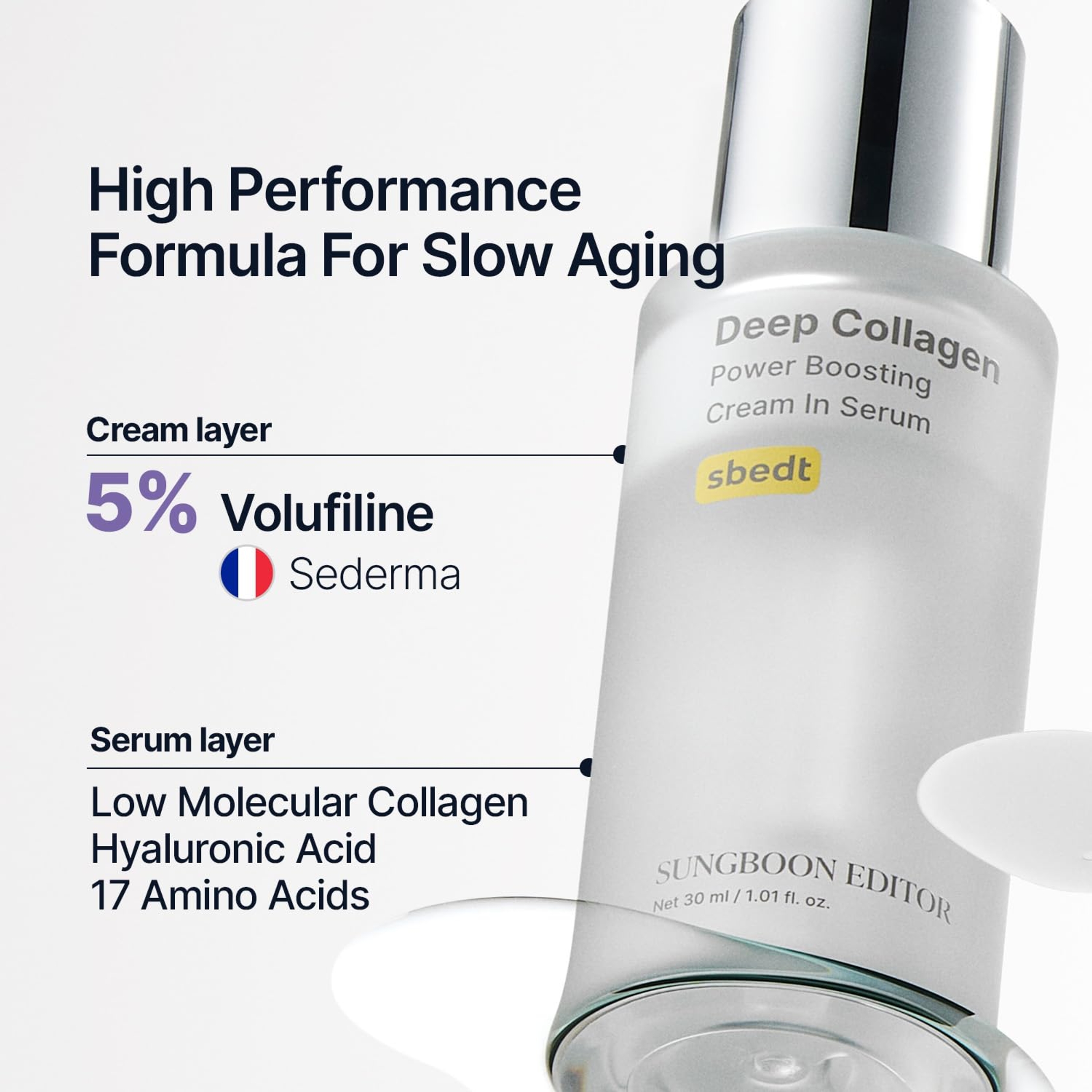 Sungboon Editor Deep Collagen Power Boosting Cream In Serum 1.01 fl.oz - Hydrating & Smoothing Face Serum 6