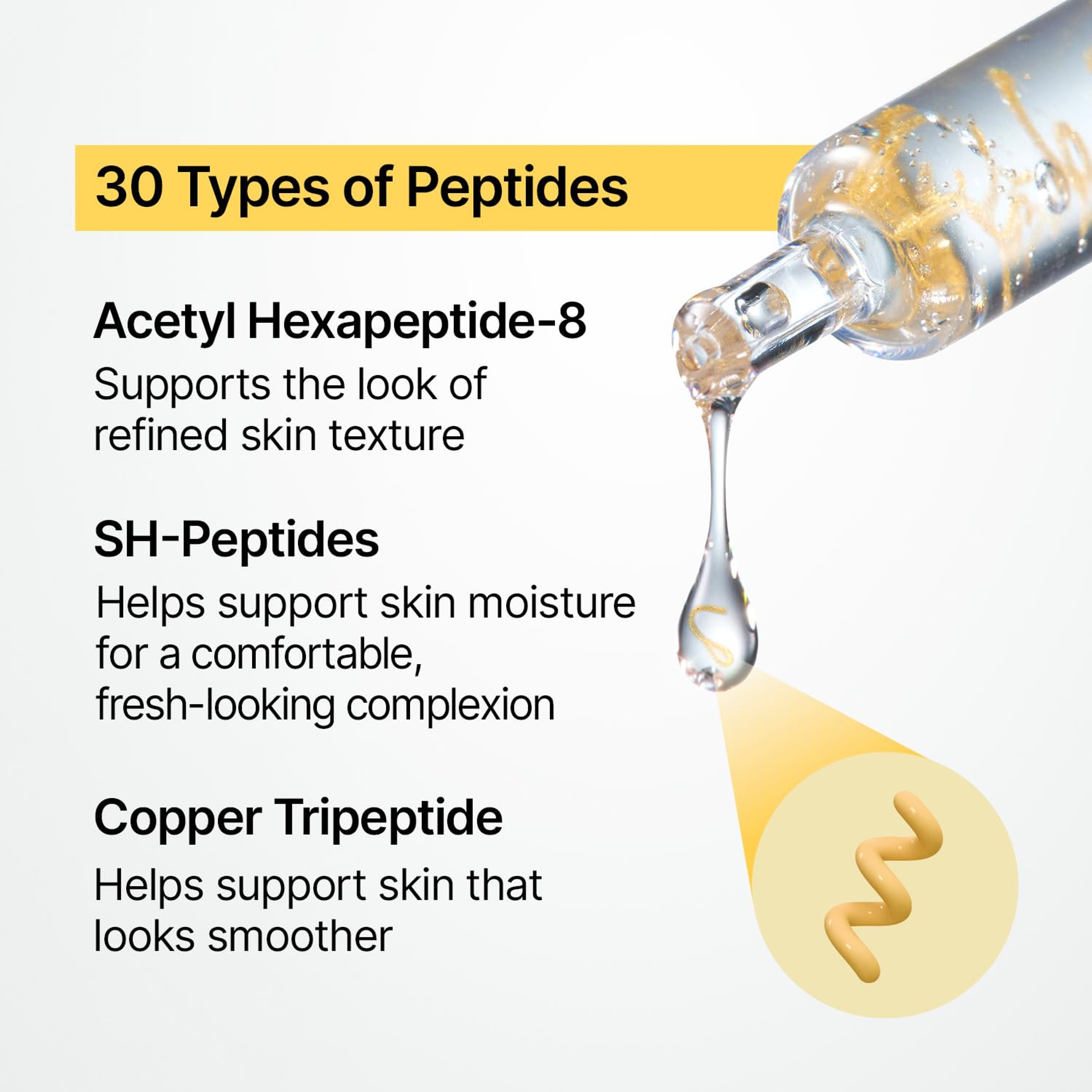 Sungboon Editor Deep Collagen Silk Peptide Intensive Ampoule 1.35 fl.oz - Copper Peptides Serum for Smooth-Looking Skin 2