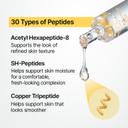 Sungboon Editor Deep Collagen Silk Peptide Intensive Ampoule 1.35 fl.oz - Copper Peptides Serum for Smooth-Looking Skin 2