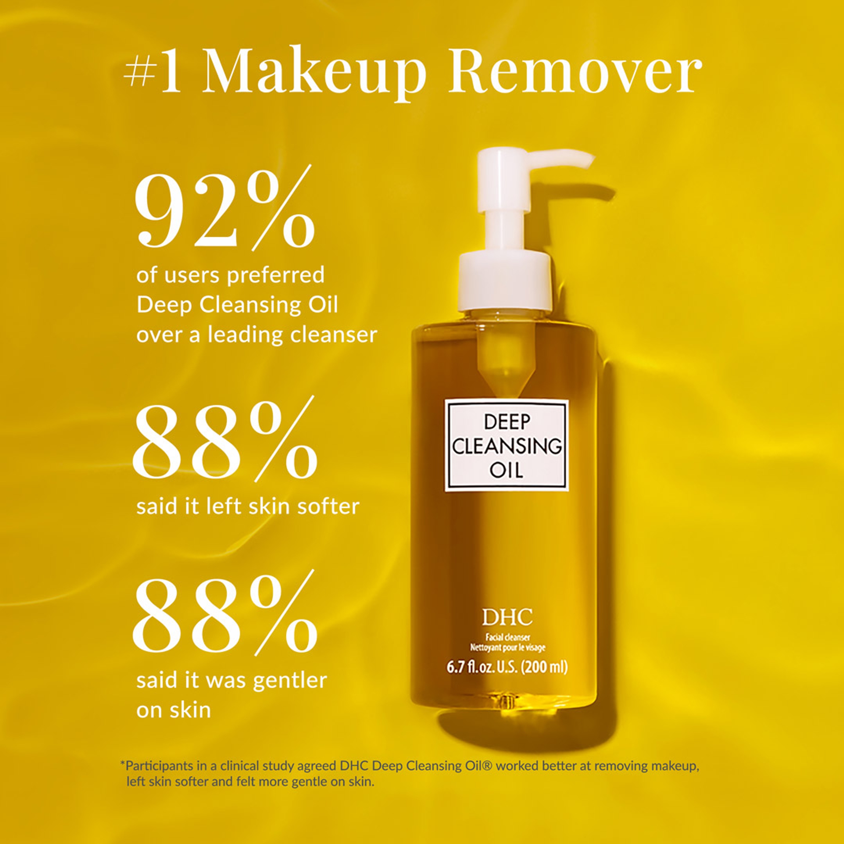 DHC Deep Cleansing Oil 6.7 fl.oz - Makeup Remover Cleanses without Clogging Pores 8