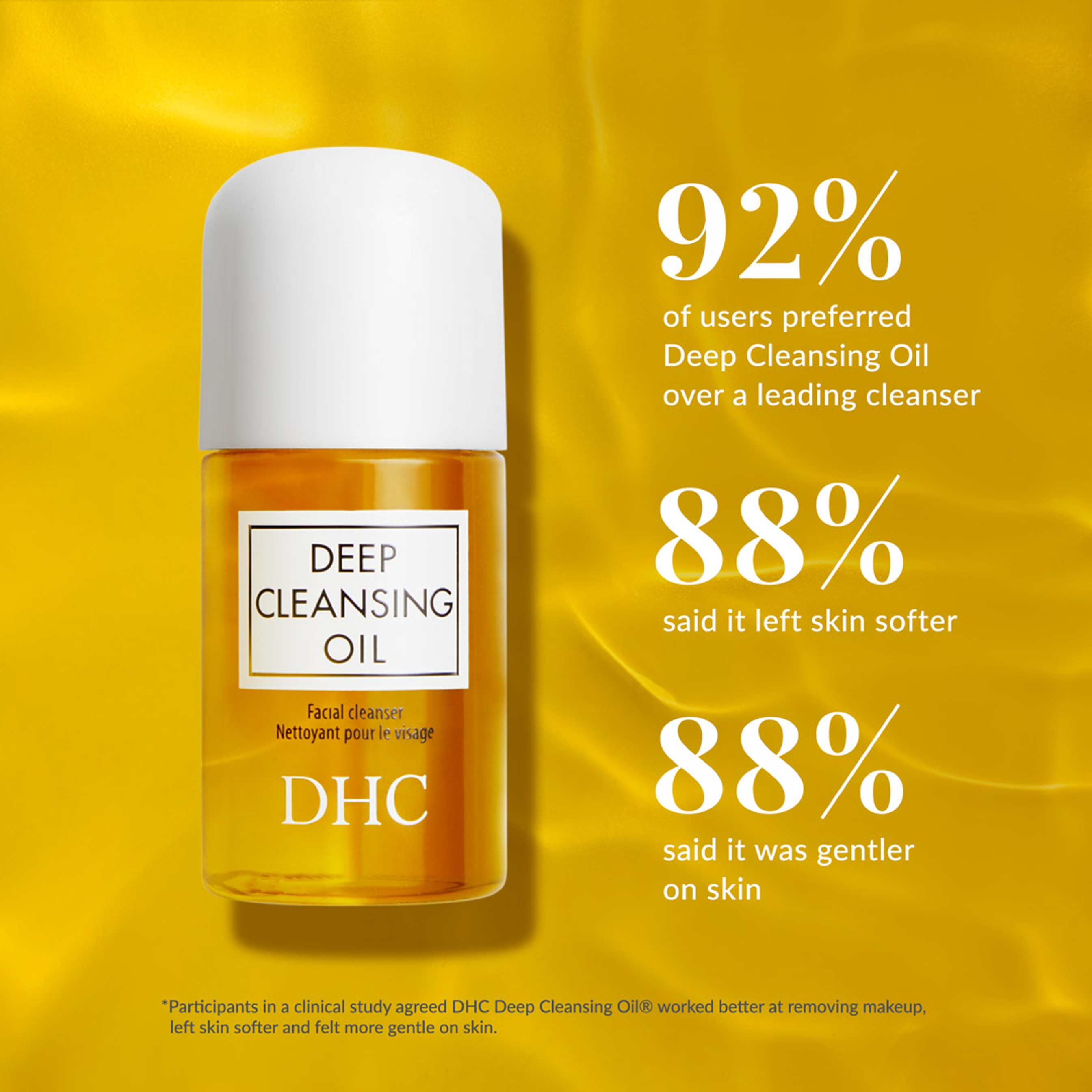 DHC Deep Cleansing Oil - Makeup Remover Cleanses without Clogging Pores 1 fl.oz 6