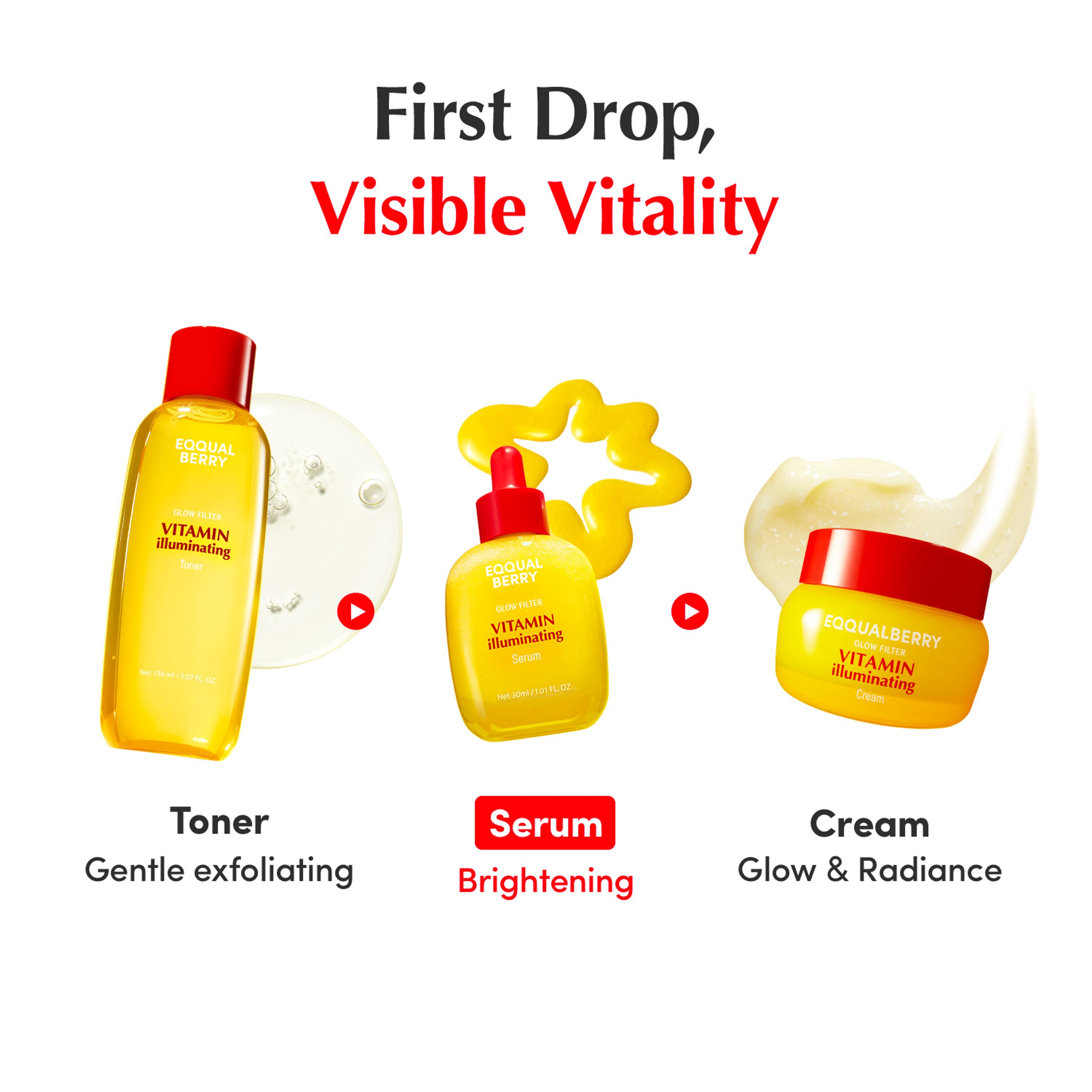 Eqqualberry Vitamin Illuminating Serum 1.01 fl.oz - Brightening Vitamin C Serum for Dark Spot & Uneven Skin 9
