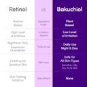 Eqqualberry Bakuchiol Plumping Face Serum 1.01 fl.oz - Retinol Natural Alternative for Sensitive Skin 3