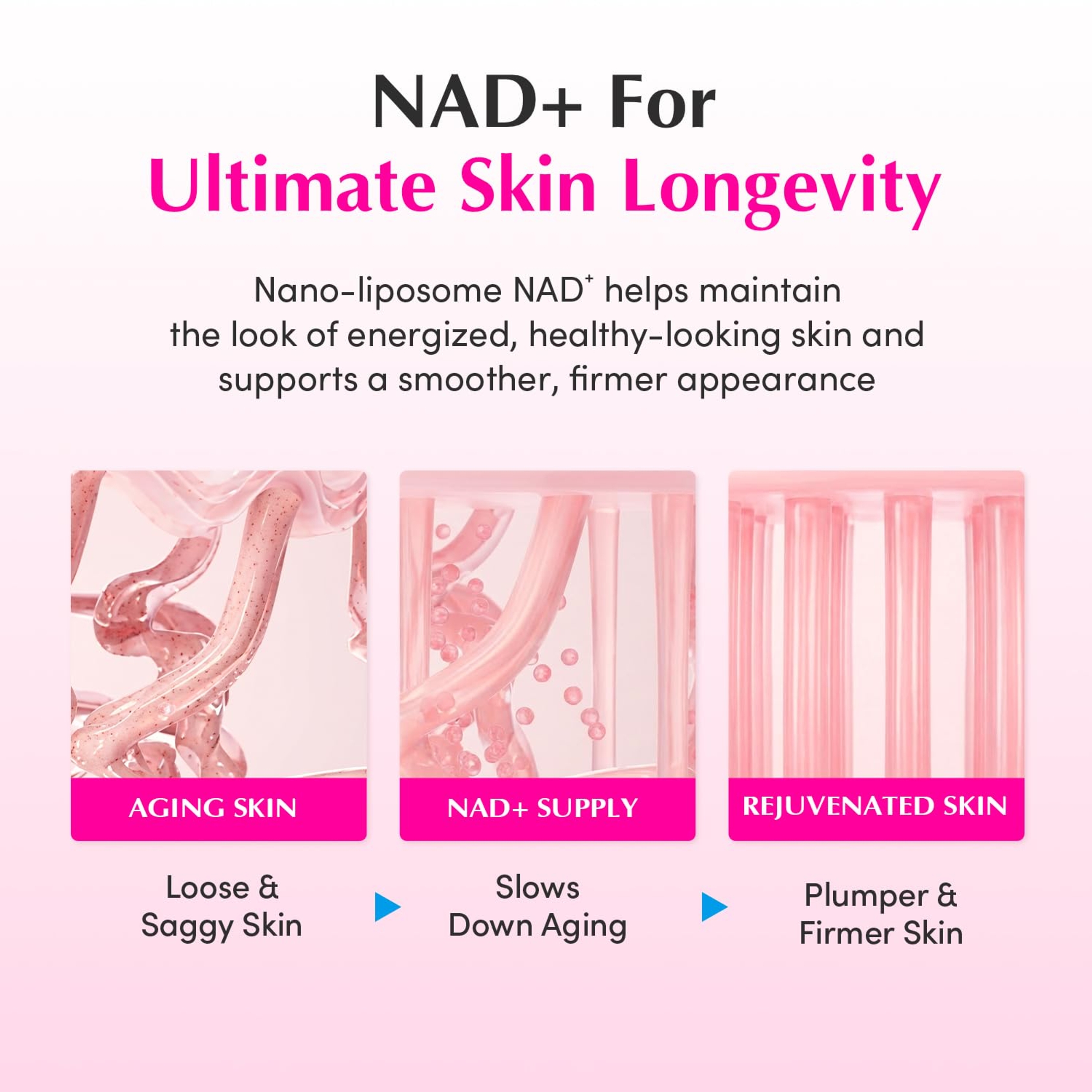 Eqqualberry NAD+ Peptide Boosting Cream – Anti-Aging, Firming & Lifting Pink Cream for Sagging Skin 1.69 fl.oz 6