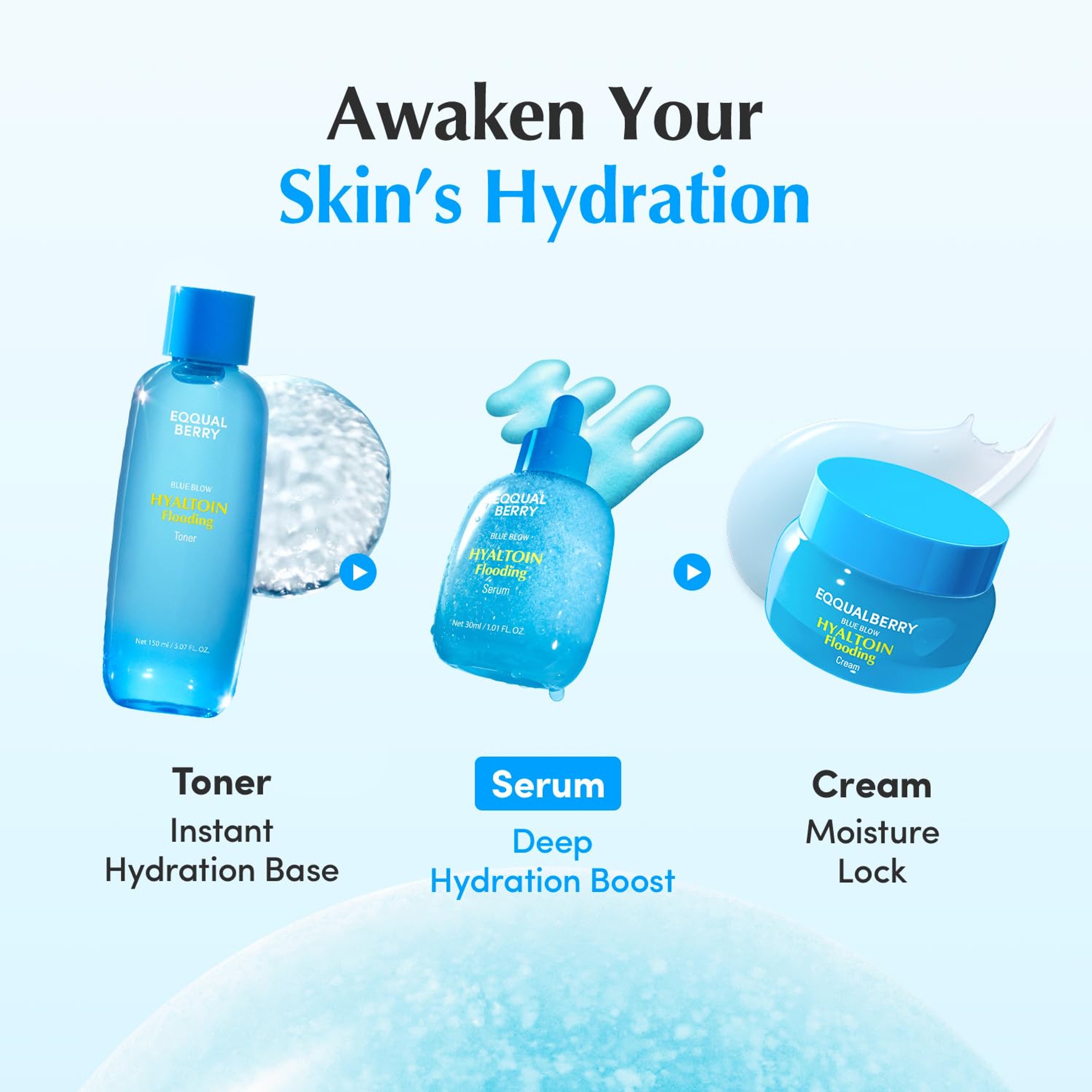 Eqqualberry Hyaltoin Flooding Serum - Deep Hydrating Cooling Care Serum for Face & Redness Relief 1.01 fl.oz 7