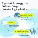 Eqqualberry Hyaltoin Flooding Serum - Deep Hydrating Cooling Care Serum for Face & Redness Relief 1.01 fl.oz 3