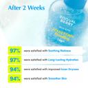 Eqqualberry Hyaltoin Flooding Serum - Deep Hydrating Cooling Care Serum for Face & Redness Relief 1.01 fl.oz 4