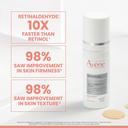 Avène Retrinal 0.05 Multi-Corrective Cream 1 fl.oz - Anti-Aging Cream Visibly Reduces Wrinkles & Fine Lines 4