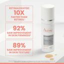 Avène Retrinal 0.1 Intensive Multi-Corrective Cream 1 fl.oz - Anti-Aging Cream Visibly Reduces Wrinkles & Fine Lines 3