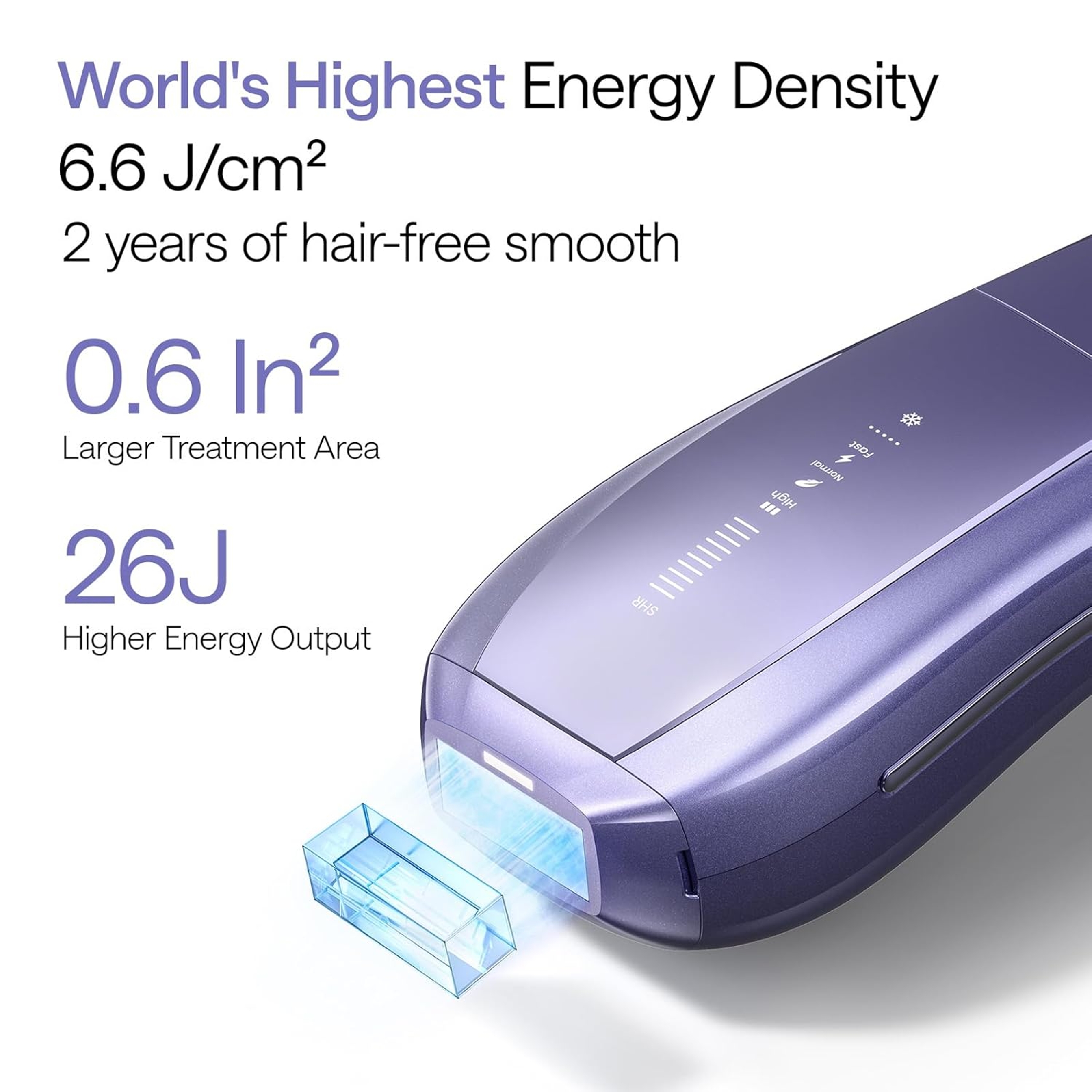 Ulike Air 10 IPL Laser Hair Removal Device, Purple, 1 Count - Ice Cool & Permanent Hair Reduction for Women & Men 3