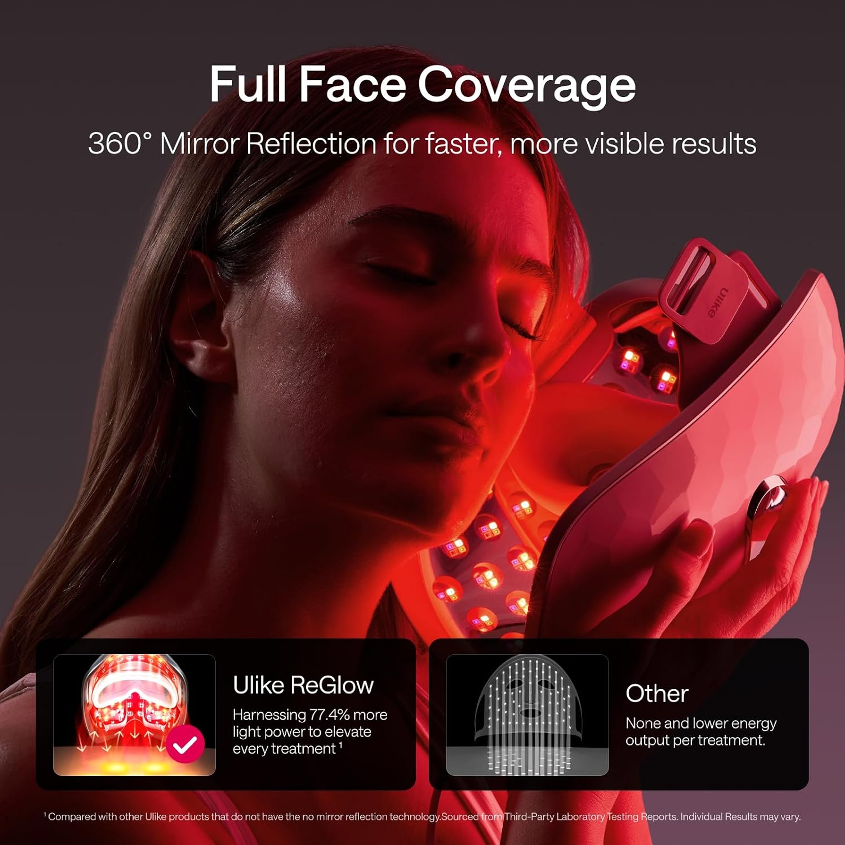 Ulike ReGlow LED Light Therapy Mask, White, 1 Count - Infrared Light Therapy for Face 4