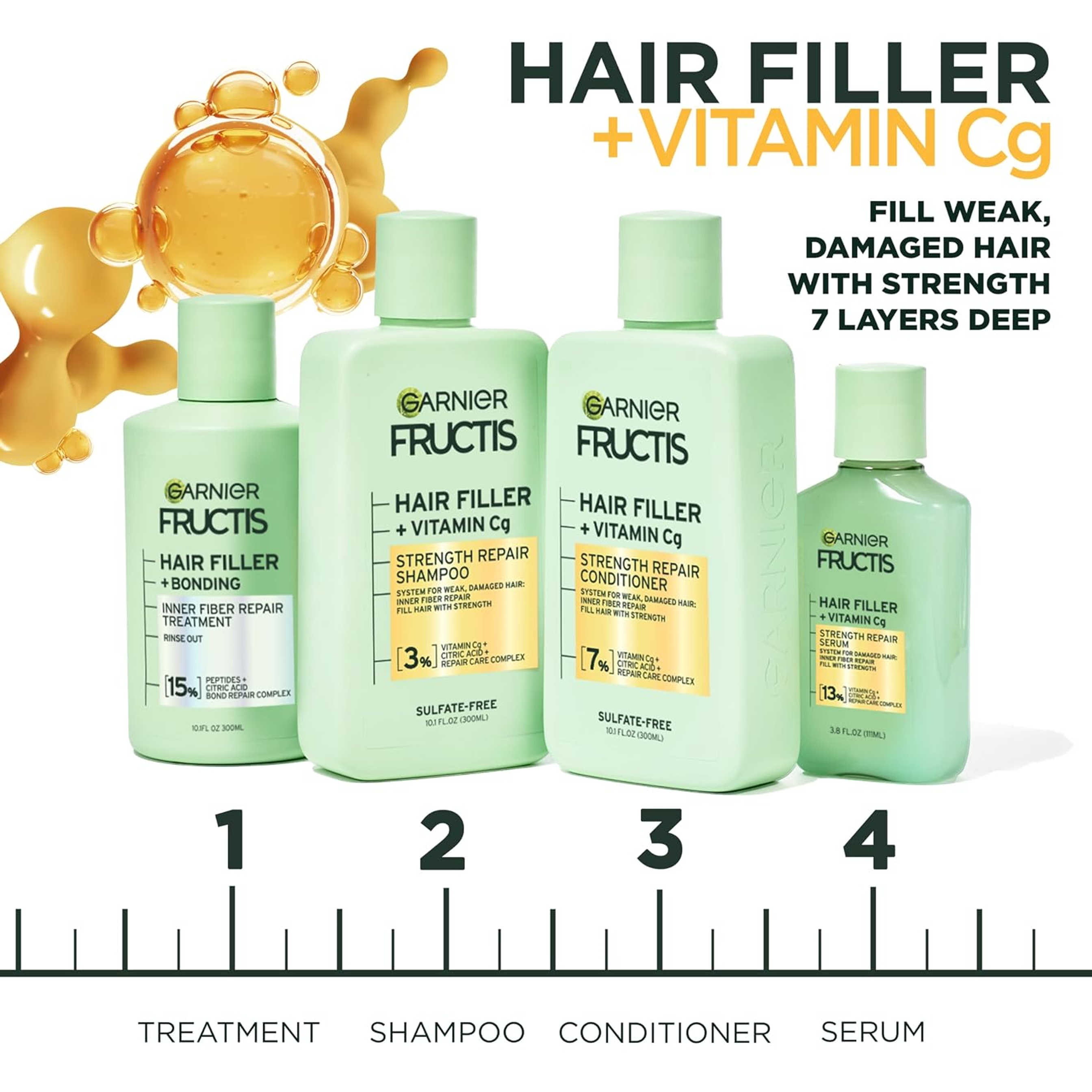 Garnier Fructis Hair Filler + Vitamin Cg Strength Repair Conditioner - Sulfate Free Conditioner for Weak, Damaged Hair 10.1 fl.oz 5