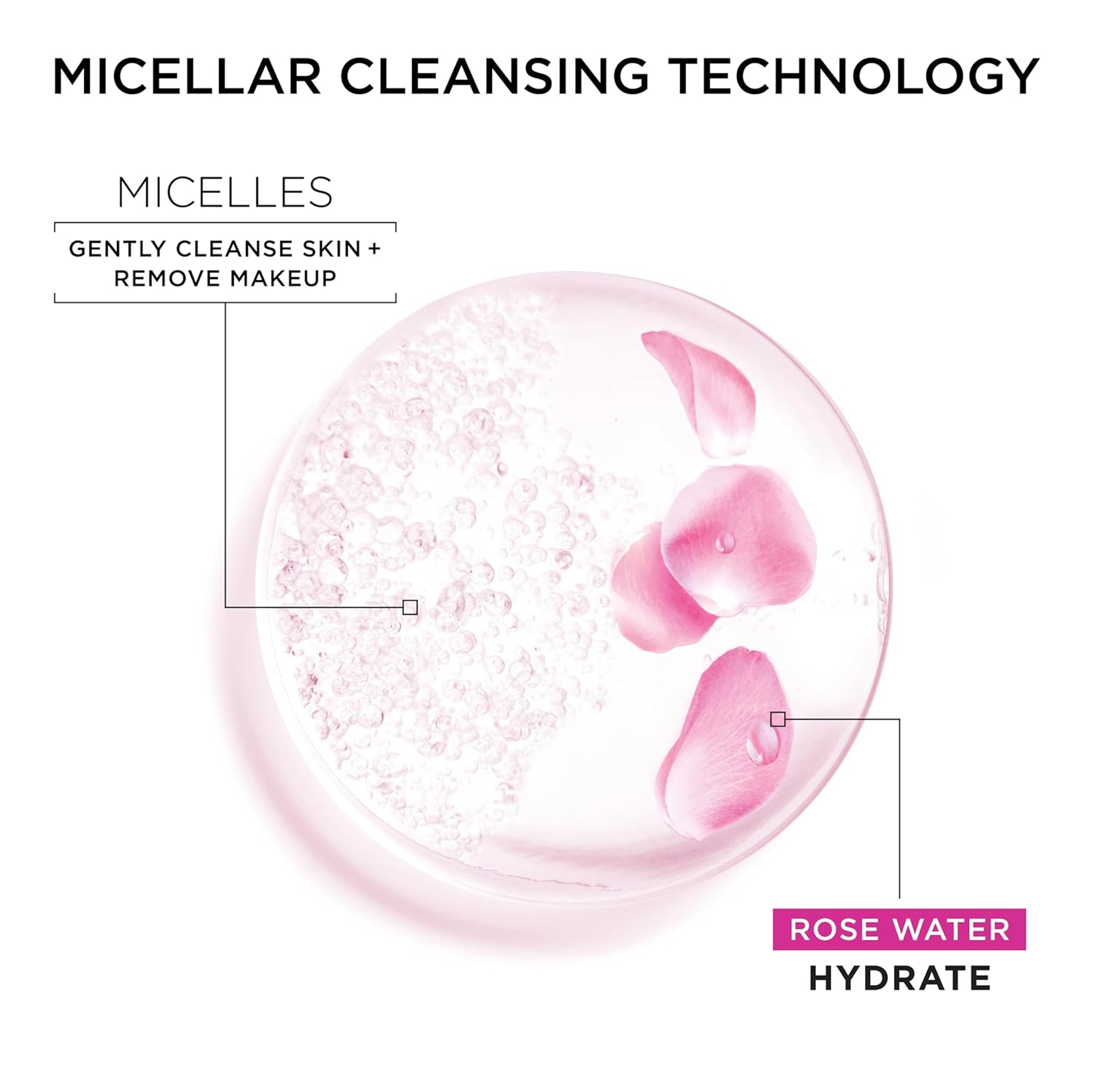 Garnier Micellar Cleansing Water with Rose Water & Glycerin 13.5 fl.oz - Hydrating for All Skin Types 4
