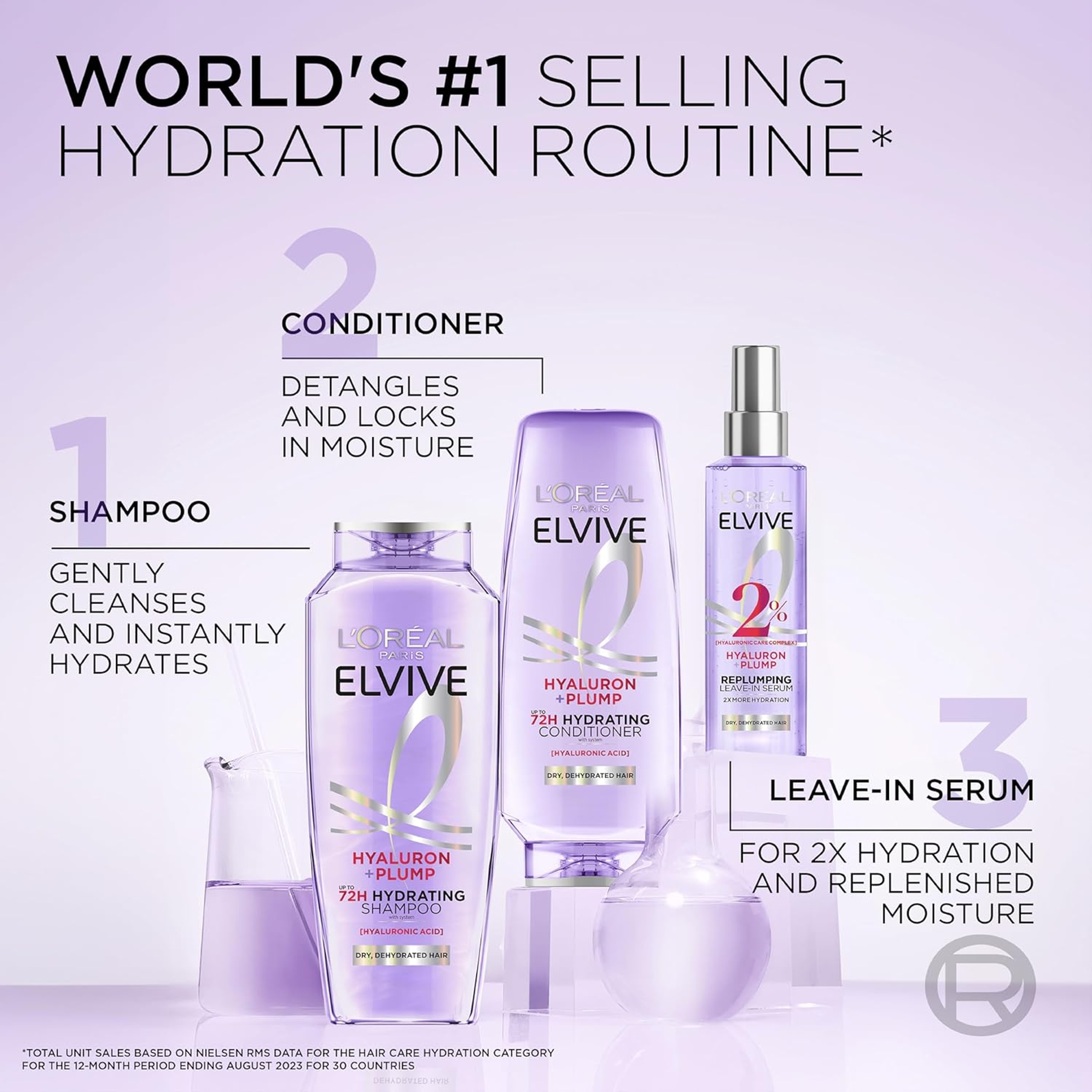 L'Oreal Paris Elvive Hyaluron Plump Hydrating Shampoo 12.6 fl.oz - with Hyaluronic Acid for Dehydrated, Dry Hair 8