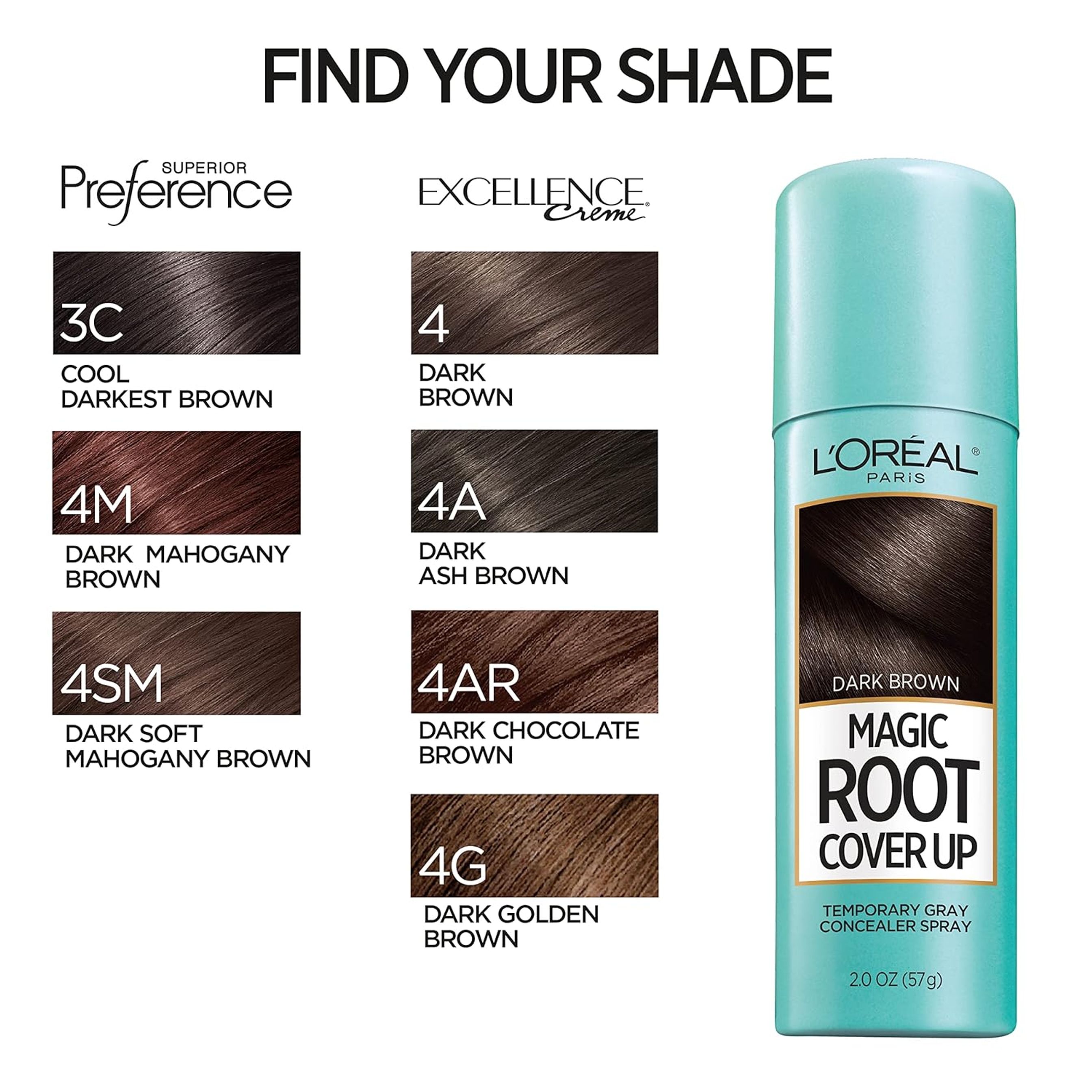 L'Oreal Paris Magic Root Cover Up, Dark Brown, 2 oz - Root Touch-Up Spray for Gray Root Coverage 22