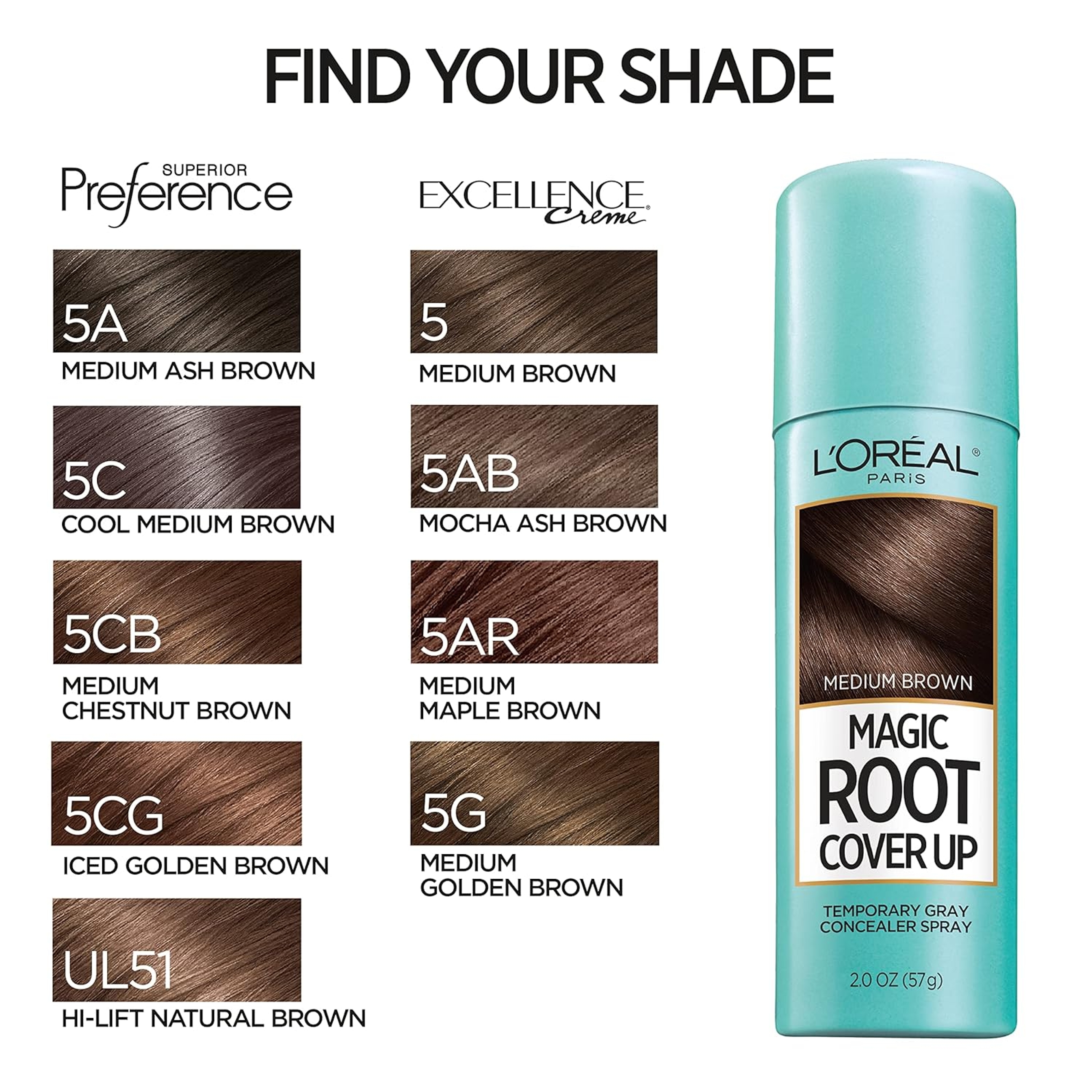 L'Oreal Paris Magic Root Cover Up, Medium Brown, 2 oz - Root Touch-Up Spray for Gray Root Coverage 10