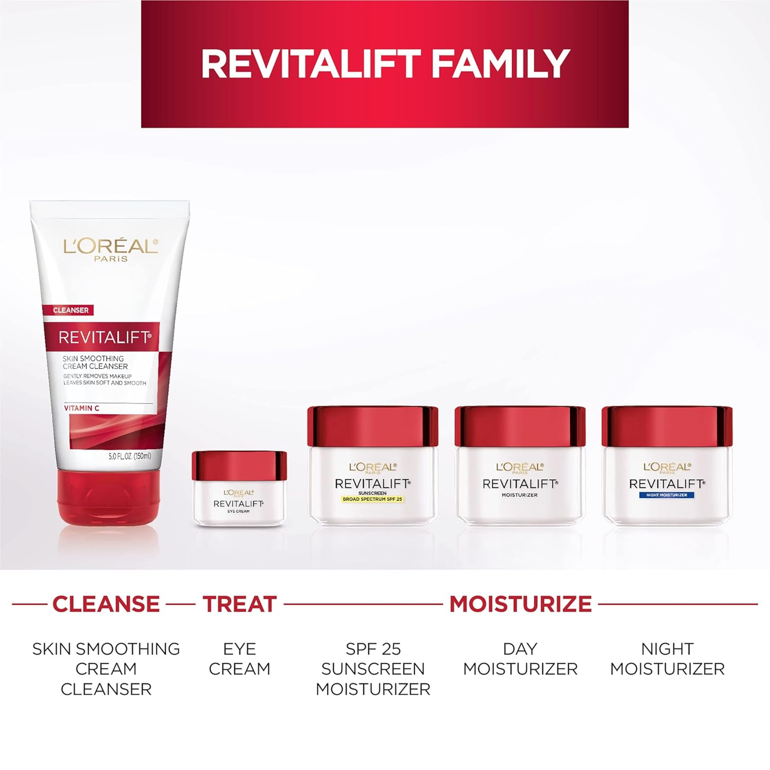 L'Oreal Paris RevitaLift Anti-Wrinkle & Firming Eye Cream - Pro-Retinol Treatment to Reduce Dark Circles 0.5 oz 7