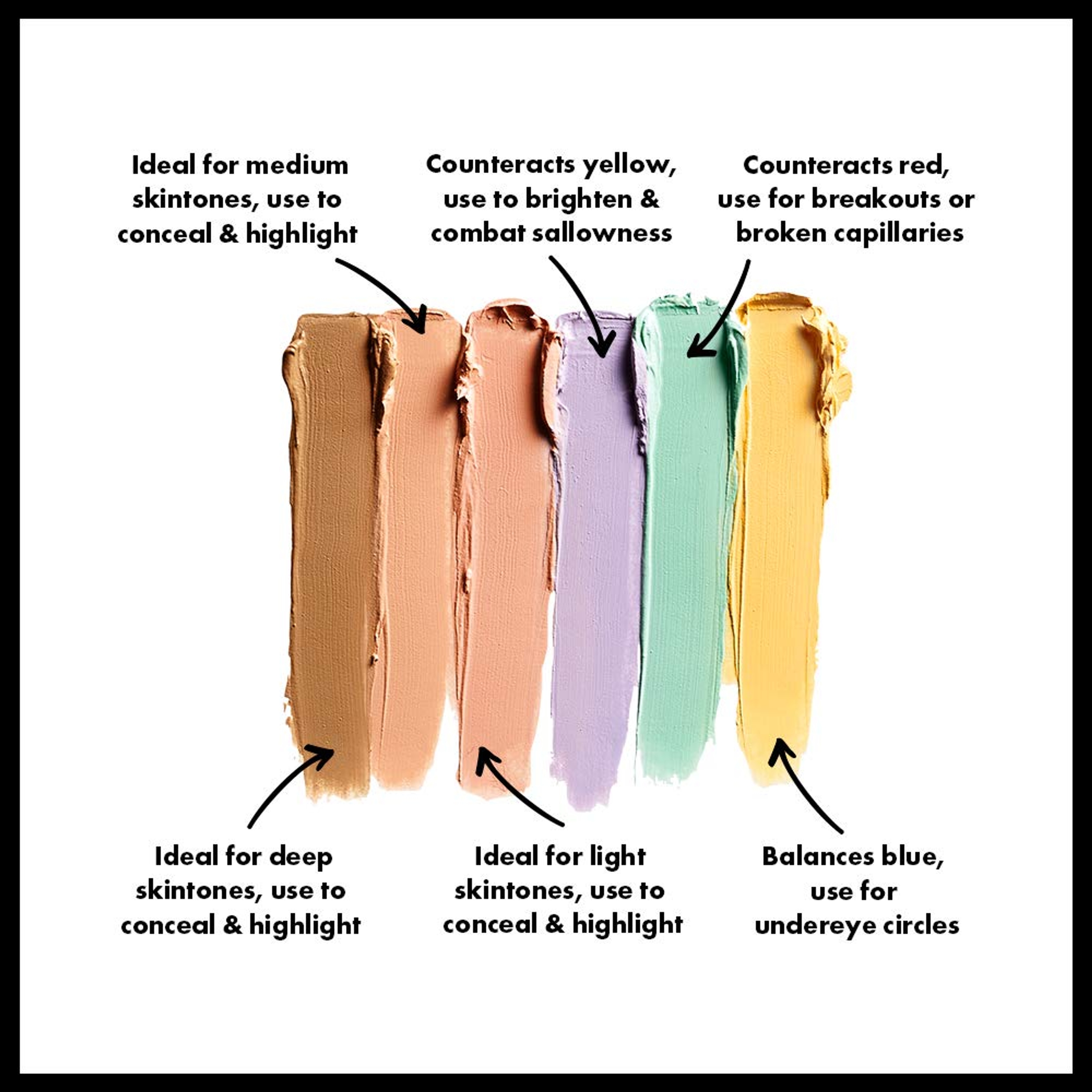 NYX Professional Makeup Color Correcting Palette 0.05 oz - 6 Creamy Concealer Shades for All Skin Types & Tones 3