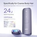 Ulike Air 4 IPL Laser Hair Removal Device - Ice Cool and Permanent Hair Reduction for Women & Men 4