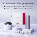 Ulike Air 4 IPL Laser Hair Removal Device - Ice Cool and Permanent Hair Reduction for Women & Men 6