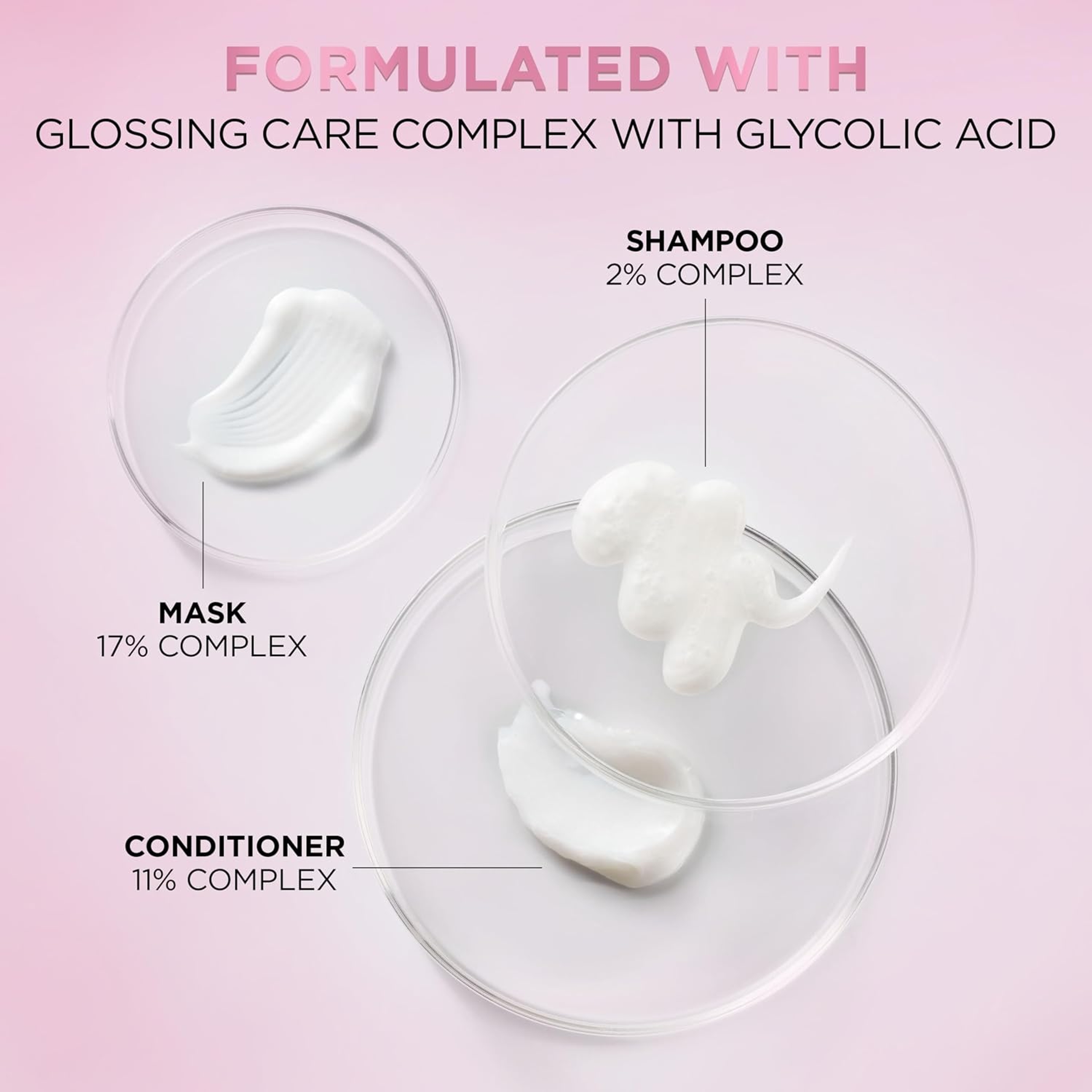 L'Oreal Paris EverPure Sulfate-Free Glossing 5-Min Lamination Hair Mask 5.1 fl.oz - Rinse-Off Treatment for Shiny Hair 10