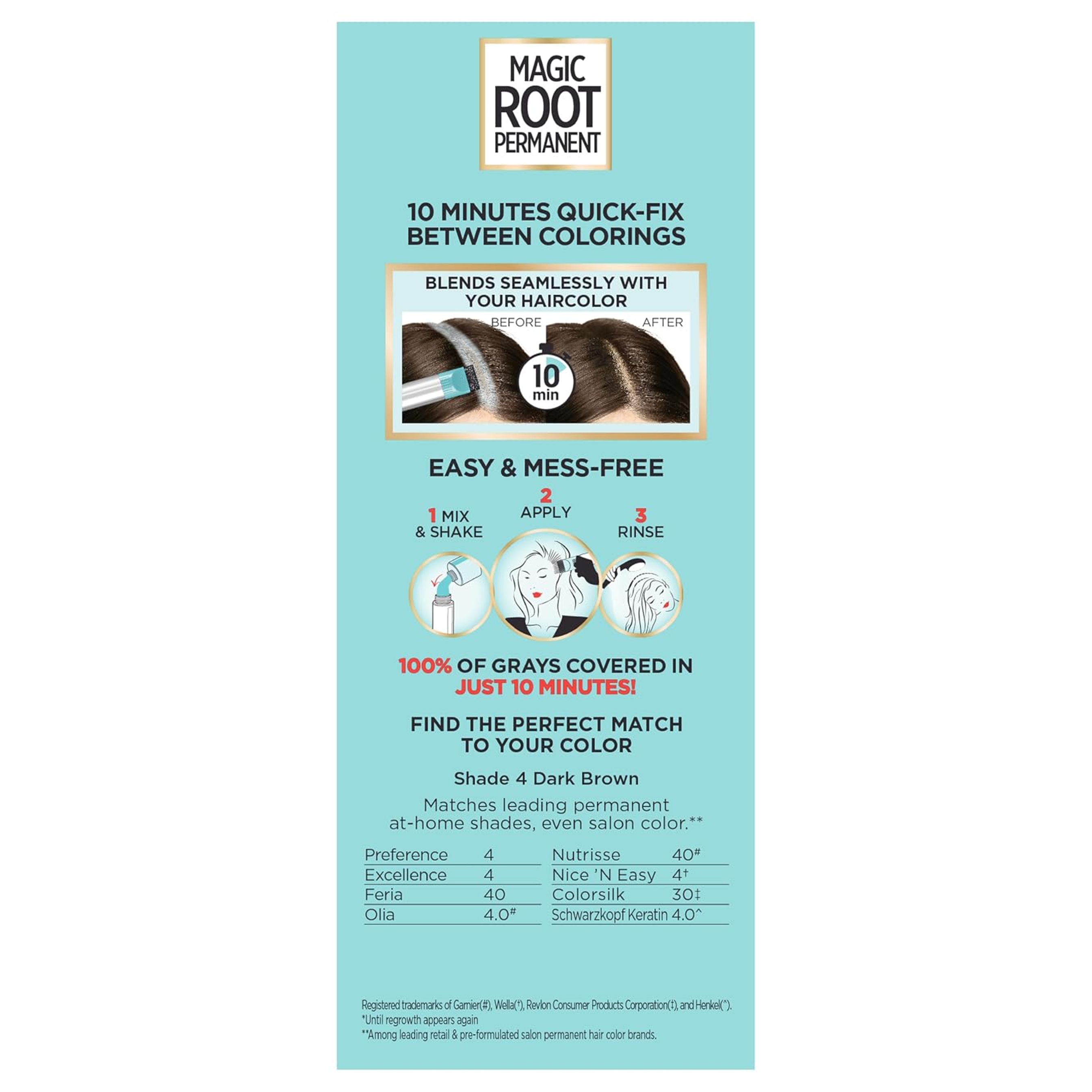 L'Oreal Paris Magic Root Permanent Hair Color Kit - Gray Roots Coverage in 10 Minutes - 4 Dark Brown 5