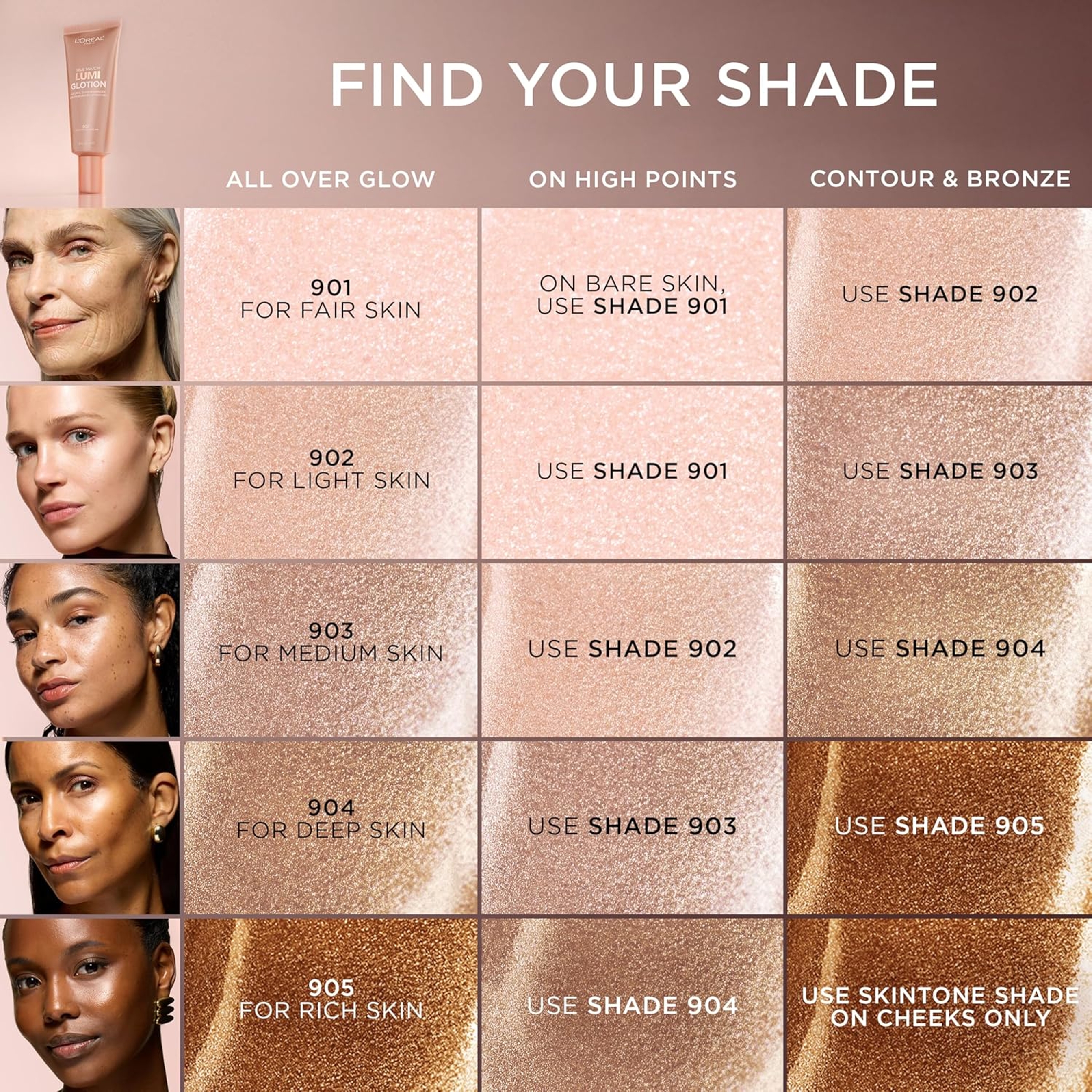 L'Oreal Paris True Match Lumi Glotion, 901 Fair, 1.35 fl.oz - Natural Glow Enhancer for a Sun-Kissed Glow 8