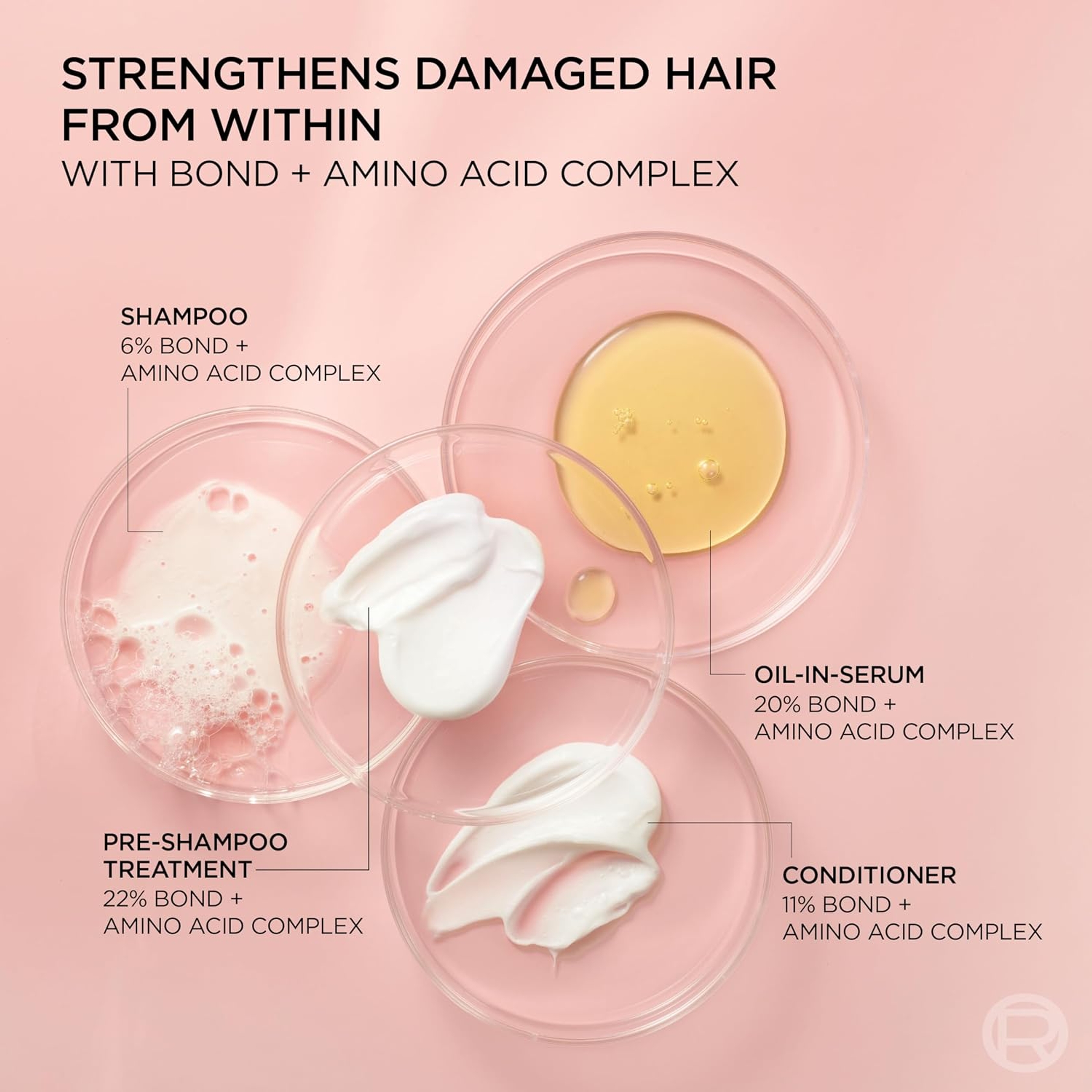 L'Oreal Paris EverPure Bond Repair+ Shampoo 23 fl.oz - Strengthens & Repairs Damaged, Color-Treated Hair 7