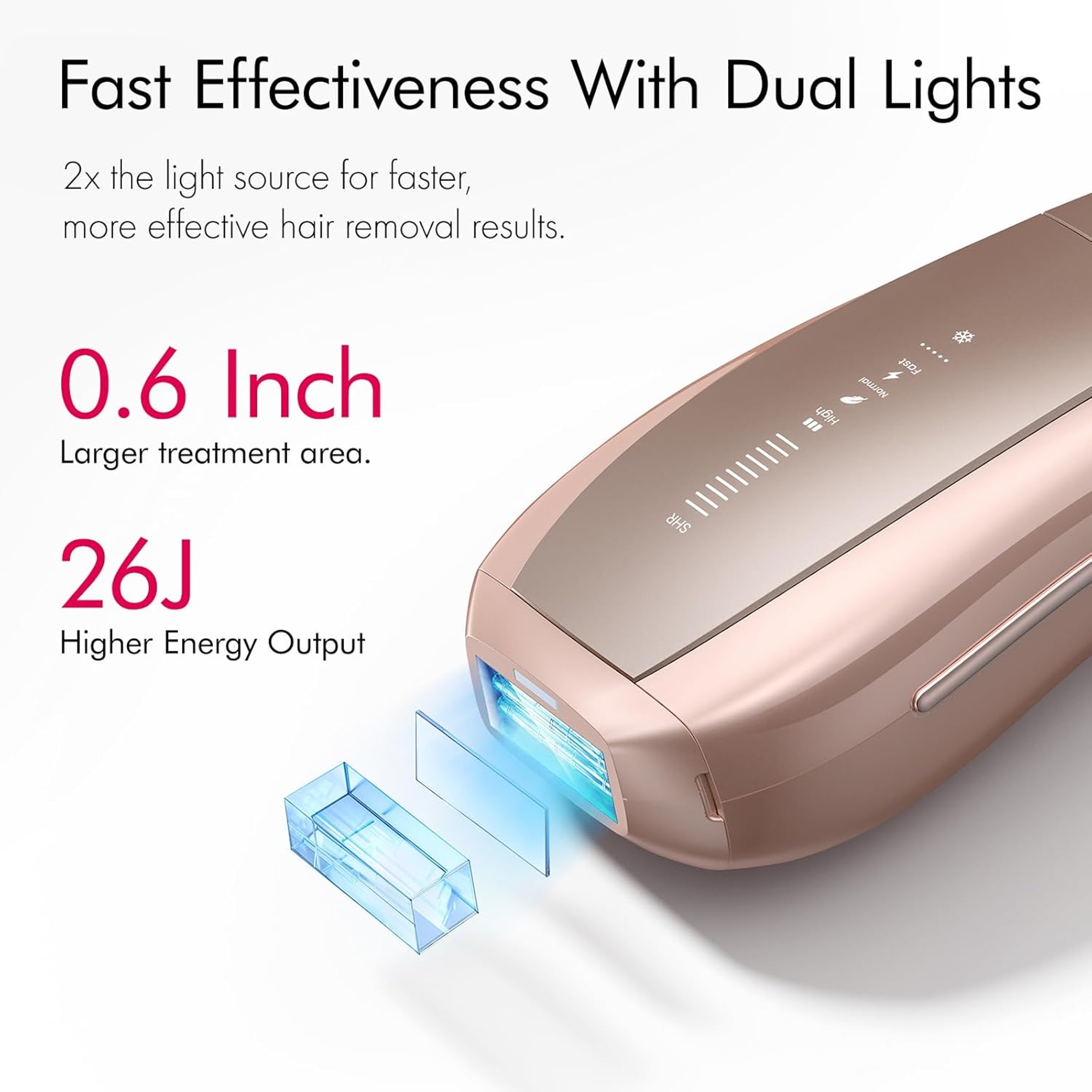 Ulike Air 10 IPL Laser Hair Removal Device, Pink, 1 Count - Ice Cool & Permanent Hair Reduction for Women & Men 3