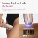 Ulike Air 10 IPL Laser Hair Removal Device, Pink, 1 Count - Ice Cool & Permanent Hair Reduction for Women & Men 8