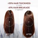 Klorane Strengthening Conditioner with Quinine - Natural Alternative for Hair Thinning 6.7 fl.oz 4