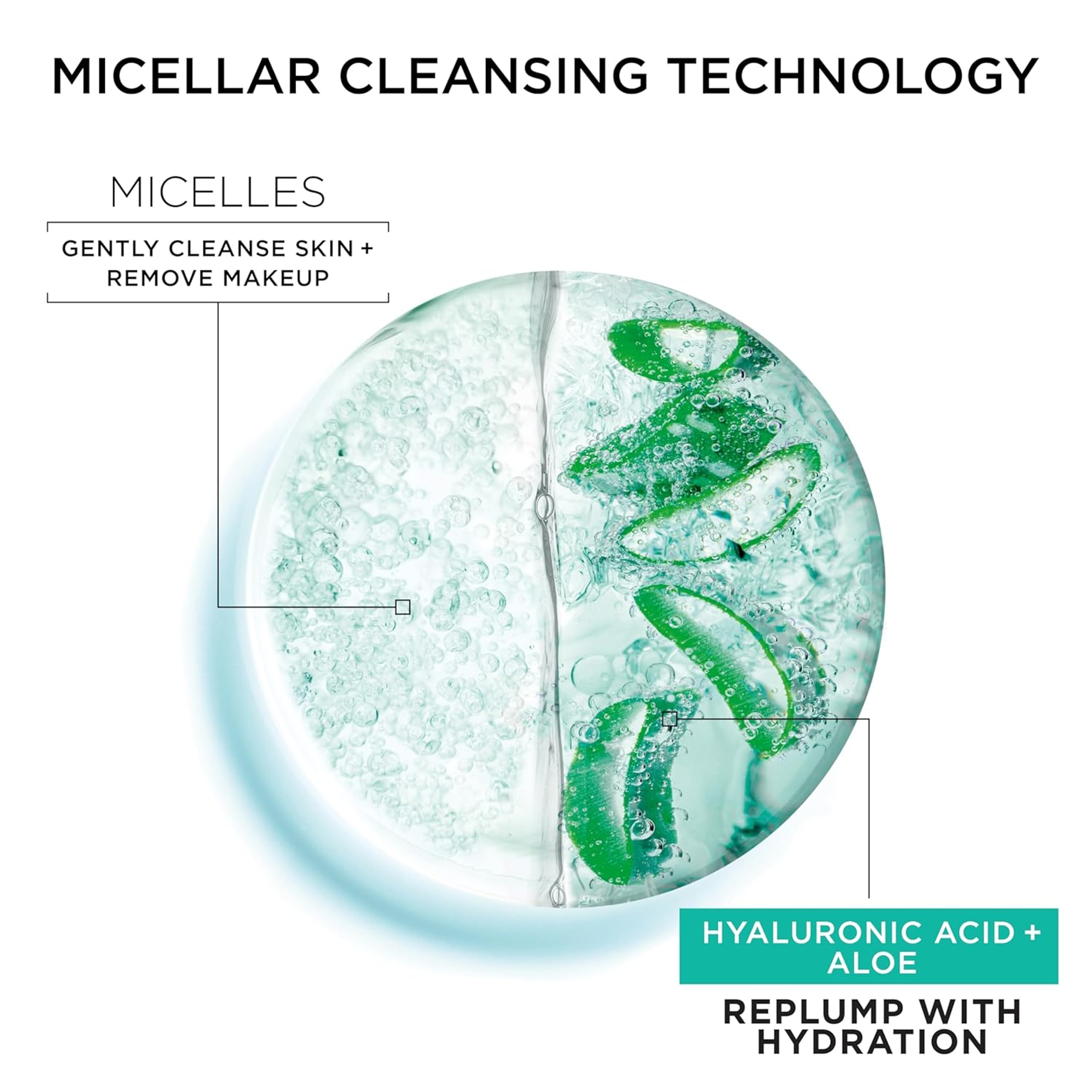 Garnier Micellar Cleansing Water With Hyaluronic Acid & Aloe 13.5 fl.oz - Hydrating & Plumping for All Skin Types 4