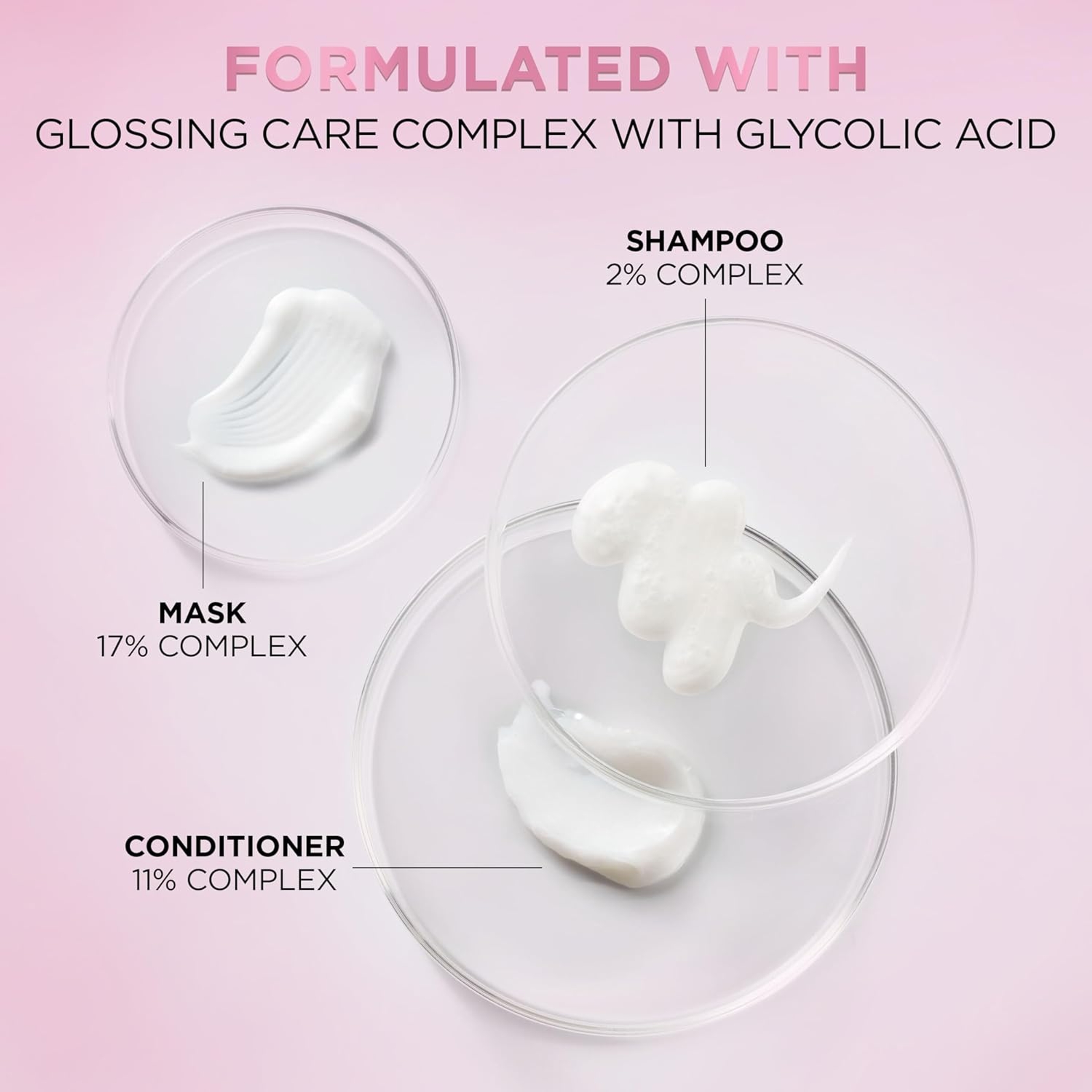 L'Oreal Paris EverPure Glossing Conditioner 6.8 fl.oz - Boost Shine & Smooth for Dull, Color-Treated Hair with Glycolic Acid 5