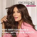 L'Oreal Paris Excellence Crème Triple Care Color, 4 Dark Brown, 1 Kit - Permanent Hair Dye with Hyaluronic Acid 2