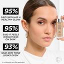 L'Oreal Paris True Match Nude Hyaluronic Tinted Serum Foundation - Lightweight Coverage for Dry Skin - Light 2-3 1 fl.oz 6