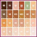 Maybelline Instant Age Rewind Eraser Multi-Use Concealer, 122 Sand, 0.2 fl.oz 5