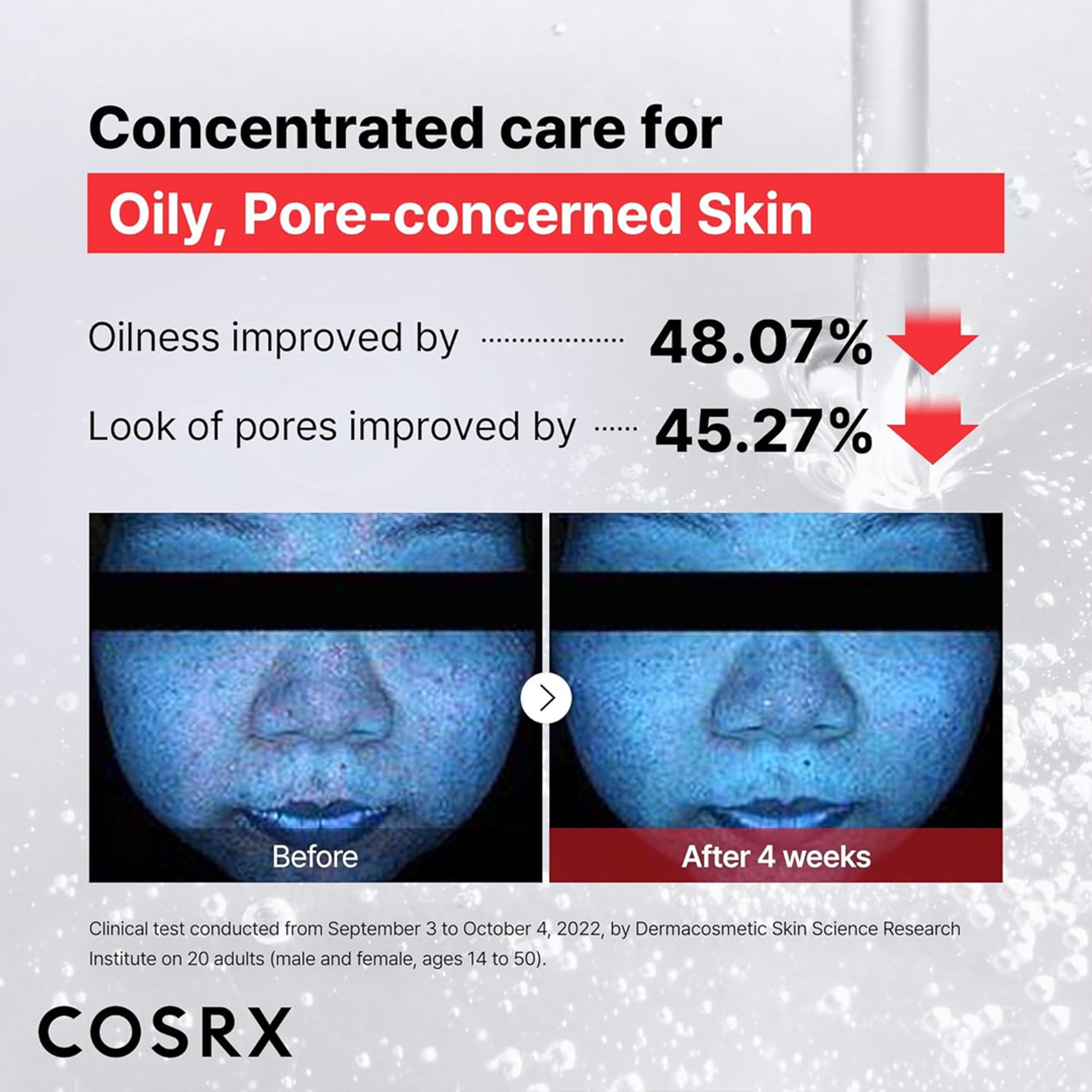 Cosrx The Niacinamide 15 Serum - Pore Minimizer Serum for Uneven Skin Tone 0.67 fl.oz 6