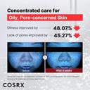 Cosrx The Niacinamide 15 Serum - Pore Minimizer Serum for Uneven Skin Tone 0.67 fl.oz 6