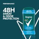 Degree Men Cool Rush Antiperspirant Deodorant Stick 2.7 oz (Pack of 2) - 48HR Sweat & Odor Protection 3