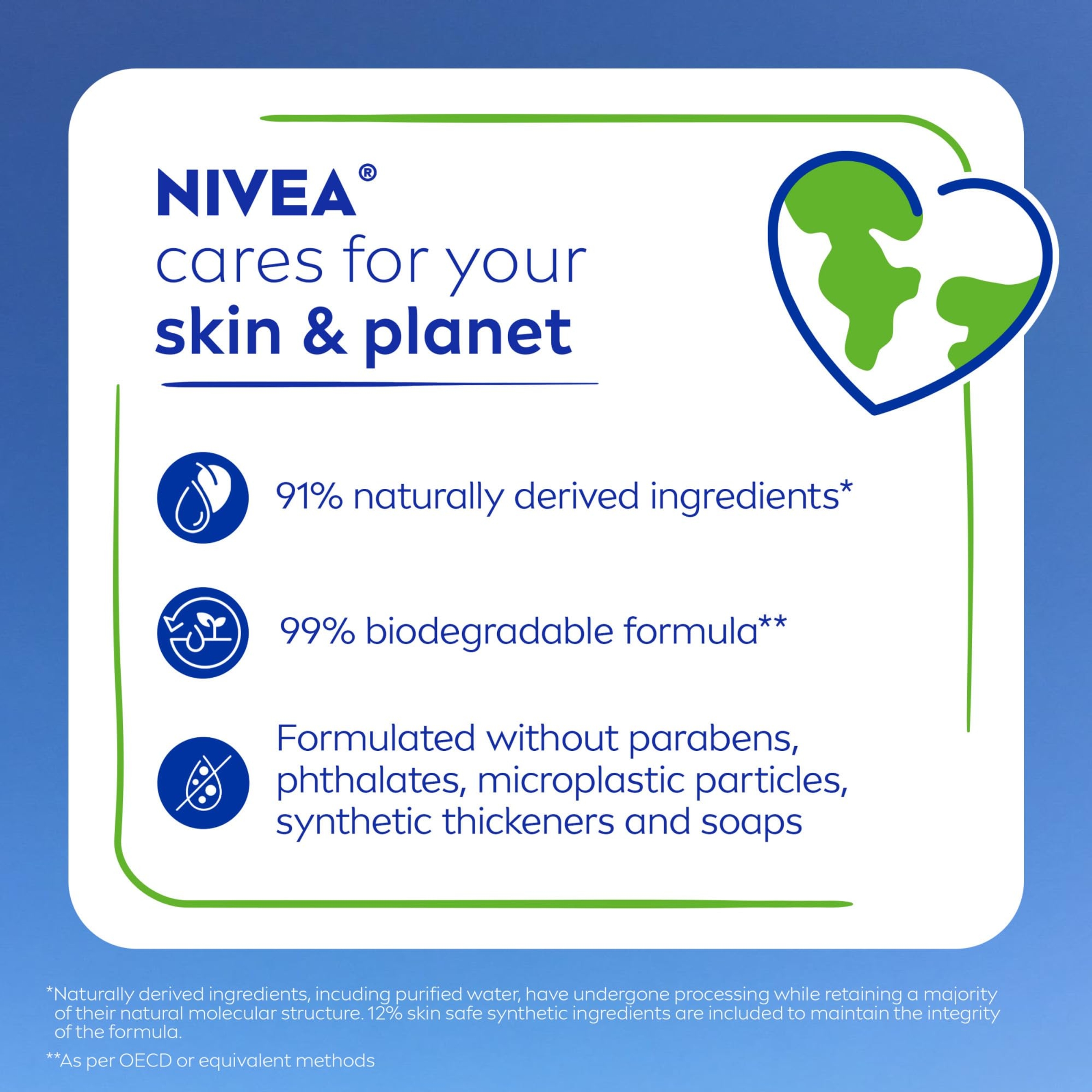 Nivea Pampering Coconut & Almond Milk Body Wash 20 fl.oz - Moisturizing Body Wash with Provitamin B5 & Vitamin E 10