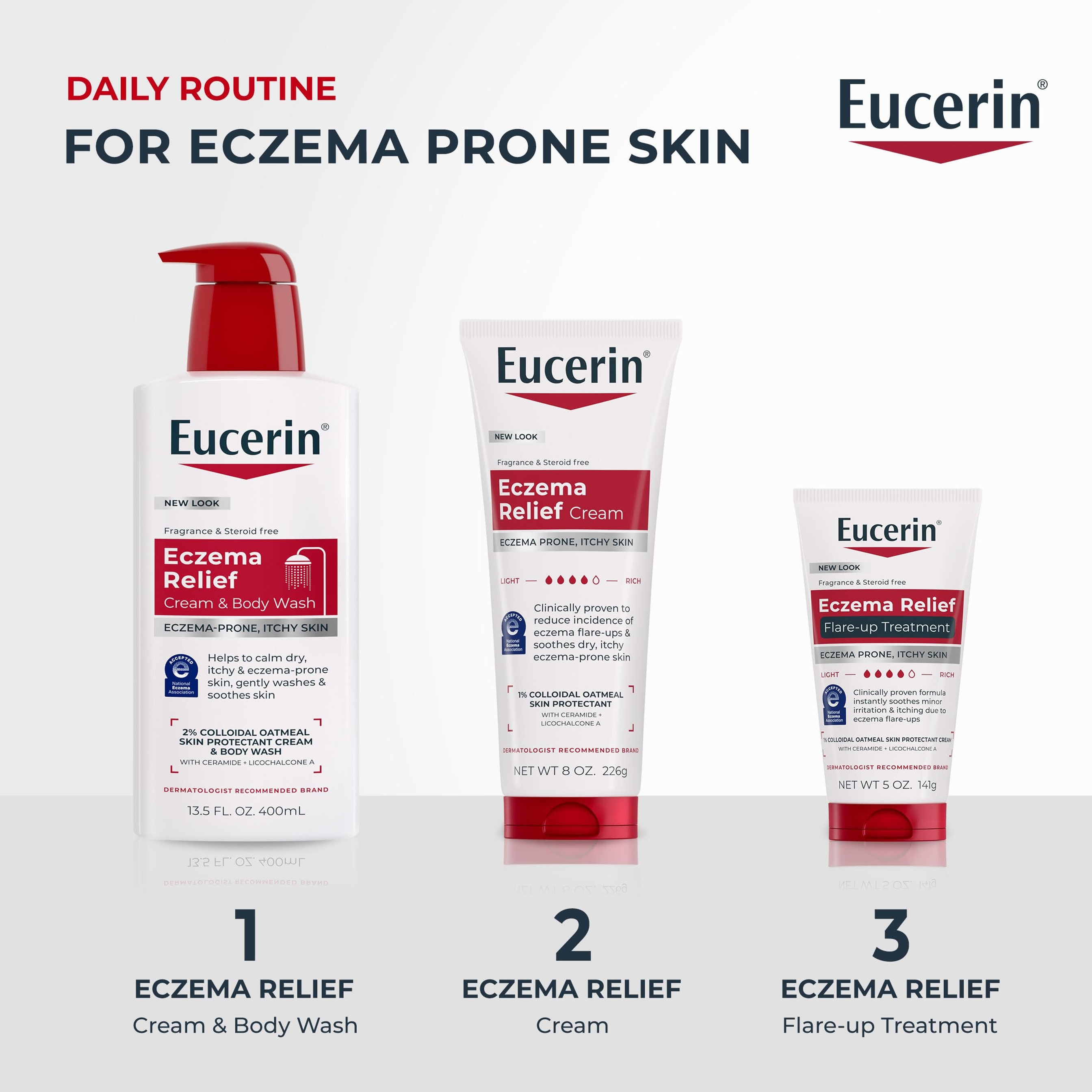 Eucerin Eczema Relief Cream 14 oz - Colloidal Oatmeal Enriched Skin Protectant 11