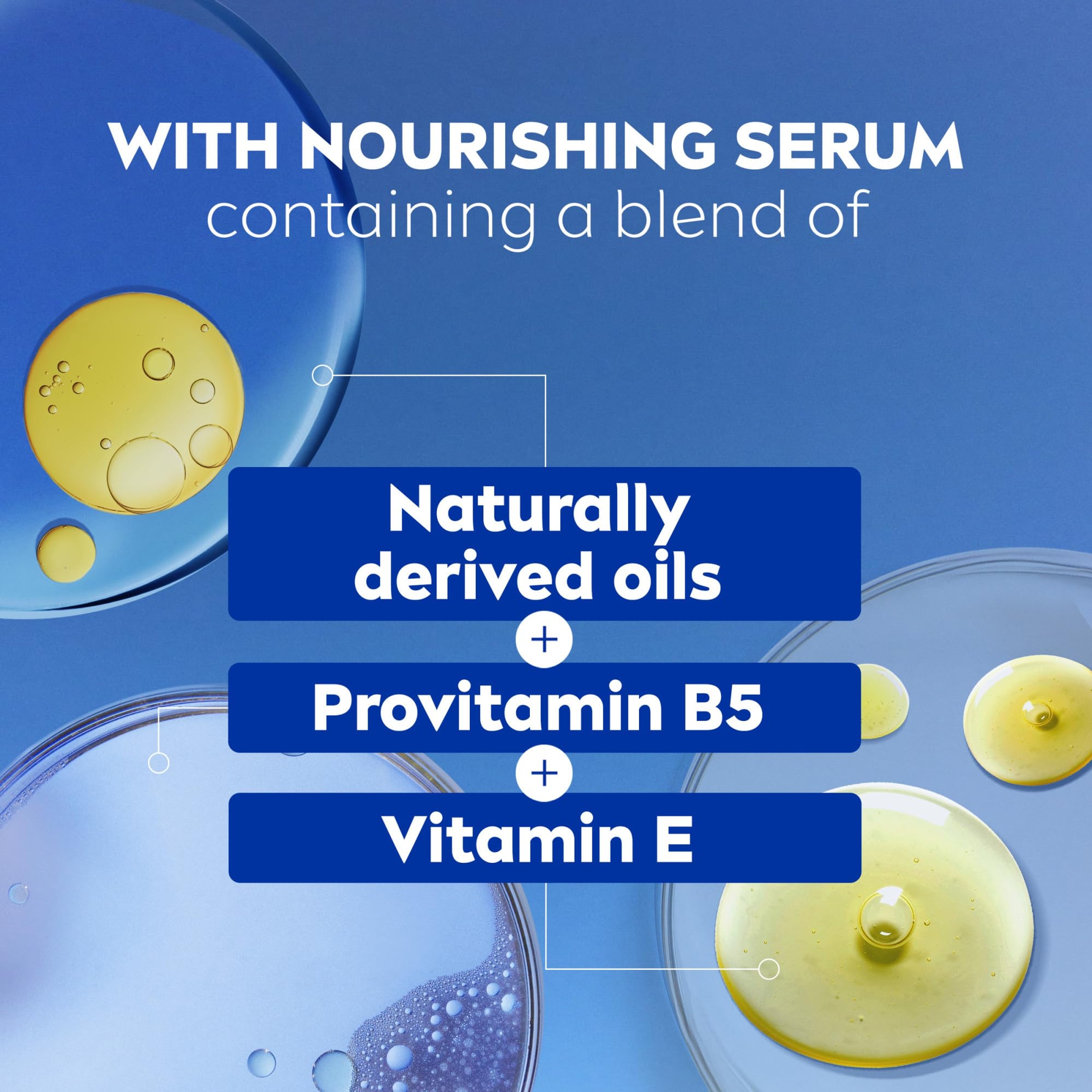 Nivea Nourishing Shea Butter Body Wash 20 fl.oz - Moisturizing Body Wash with Provitamin B5 & Vitamin E 7