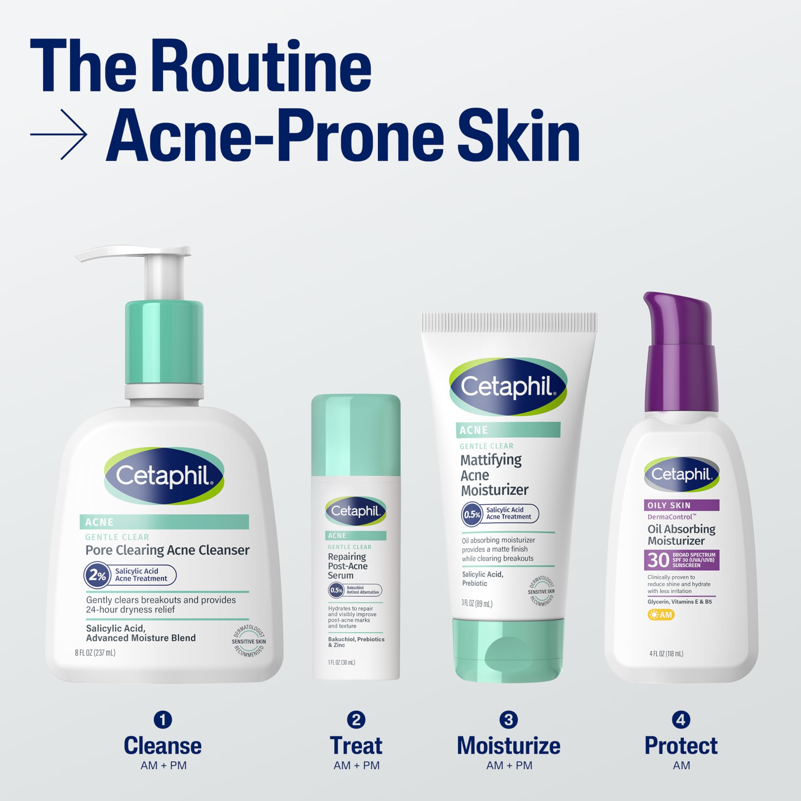 Cetaphil Gentle Clear Mattifying Acne Moisturizer 3 fl.oz - with 0.5% Salicylic Acid for Acne-Prone, Sensitive skin 8