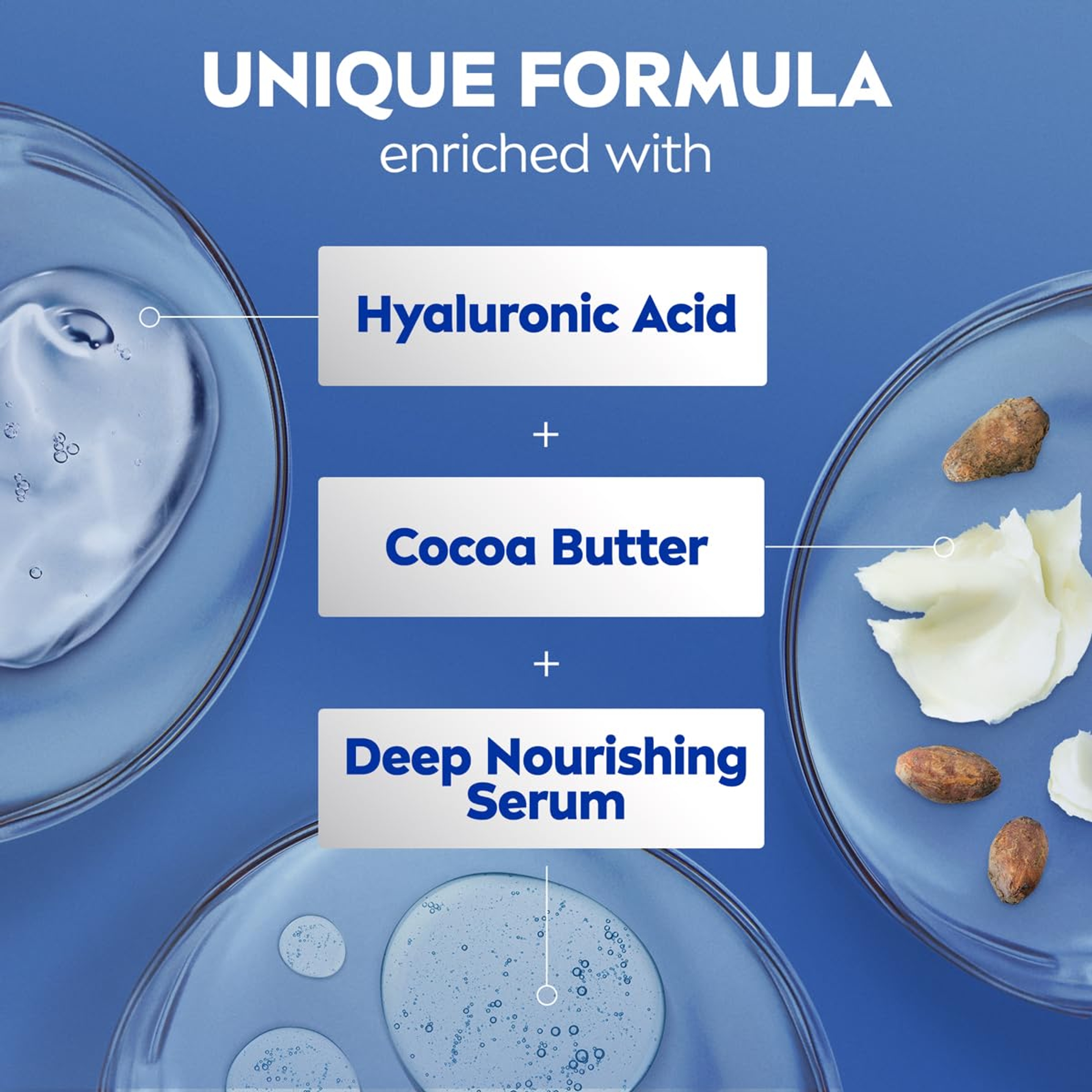 Nivea Cocoa Butter Body Lotion 33.8 fl.oz - 72H Deep Nourishing Moisture for Dry Skin with Hyaluronic Acid 6
