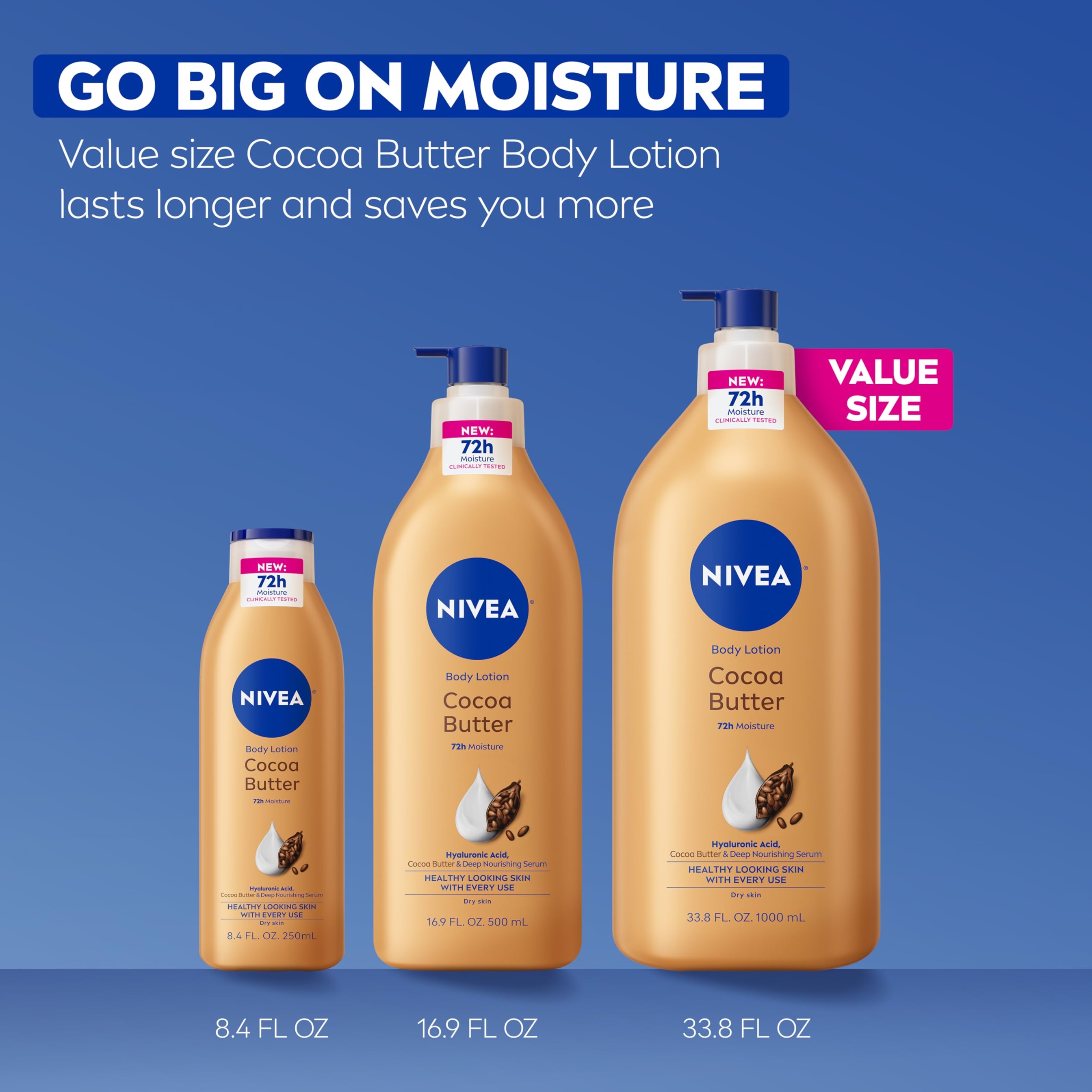 Nivea Cocoa Butter Body Lotion 33.8 fl.oz - 72H Deep Nourishing Moisture for Dry Skin with Hyaluronic Acid 8