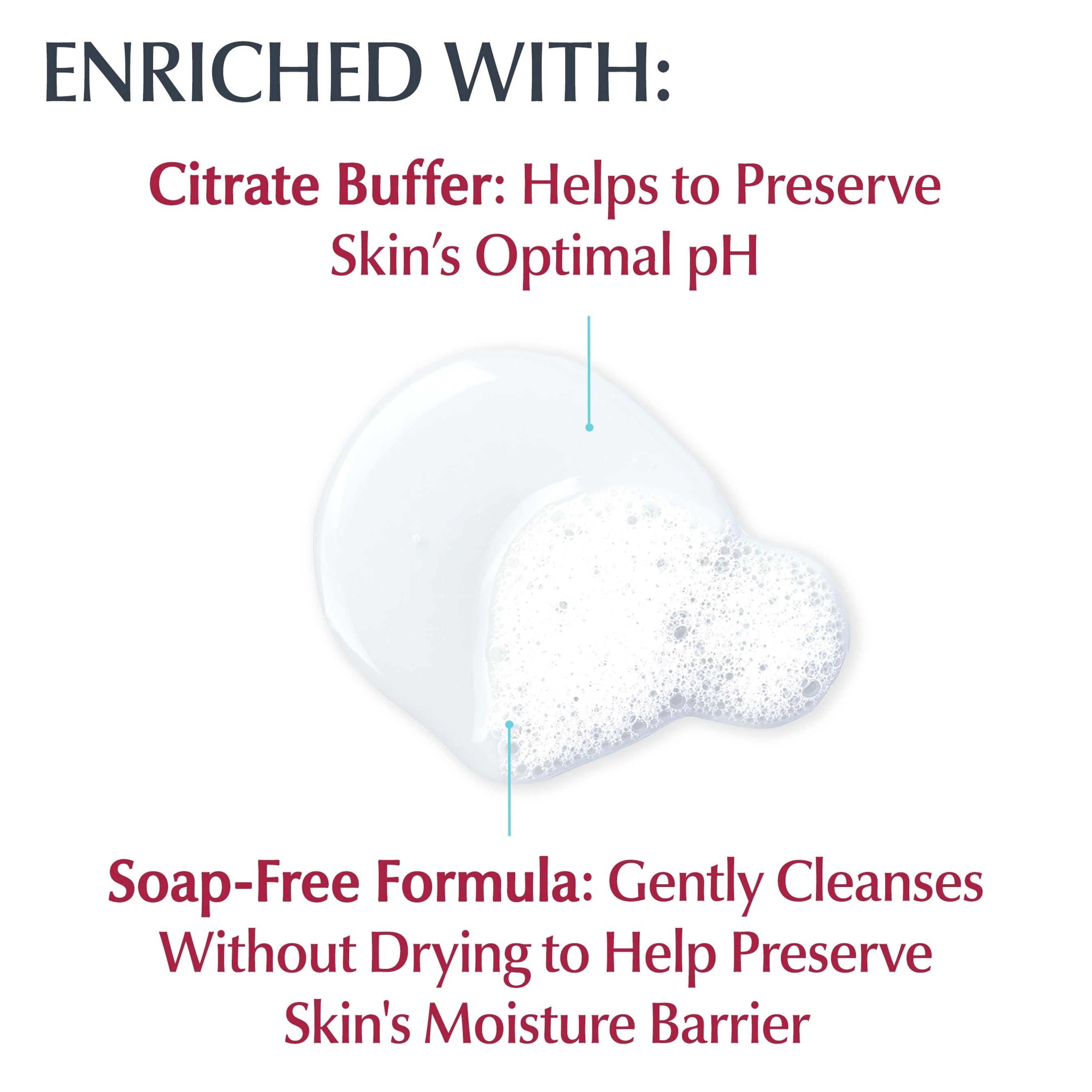 Eucerin Advanced Repair Body & Face Cleanser 16.9 fl.oz - Gentle Wash for Normal to Dry, Sensitive Skin 3