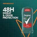 Degree Men Sport Antiperspirant Deodorant Stick 2.7 oz (Pack of 2) - 48-Hour Sweat & Odor Protection 3