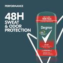 Degree Men Sport Antiperspirant Deodorant Stick 2.7 oz (Pack of 2) - 48-Hour Sweat & Odor Protection 5