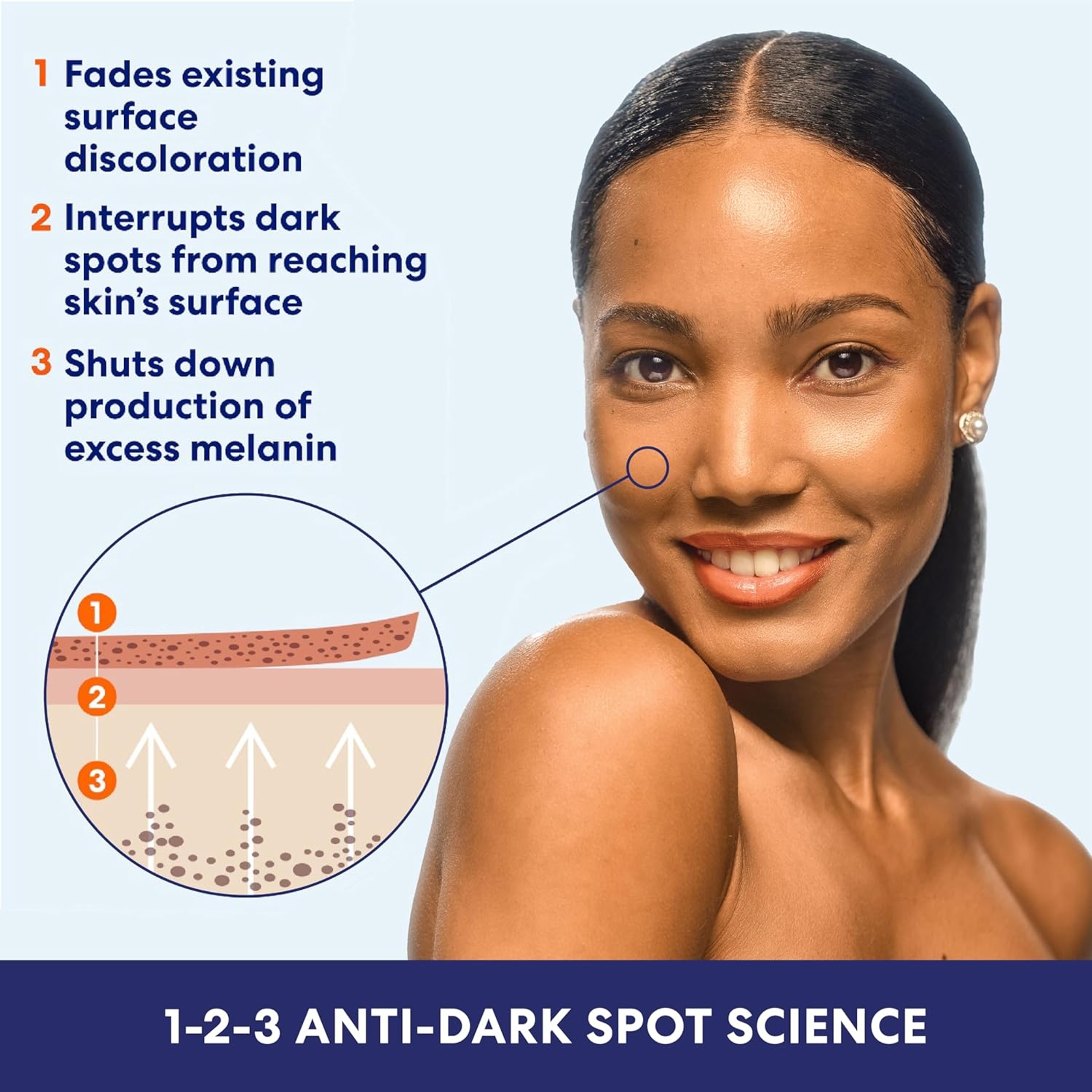 Palmer's Anti-Dark Spot Fade Milk 8.5 fl.oz - Moisturizer with Niacinamide, Fades Age Spots, Helps Uneven Skin Tone 7