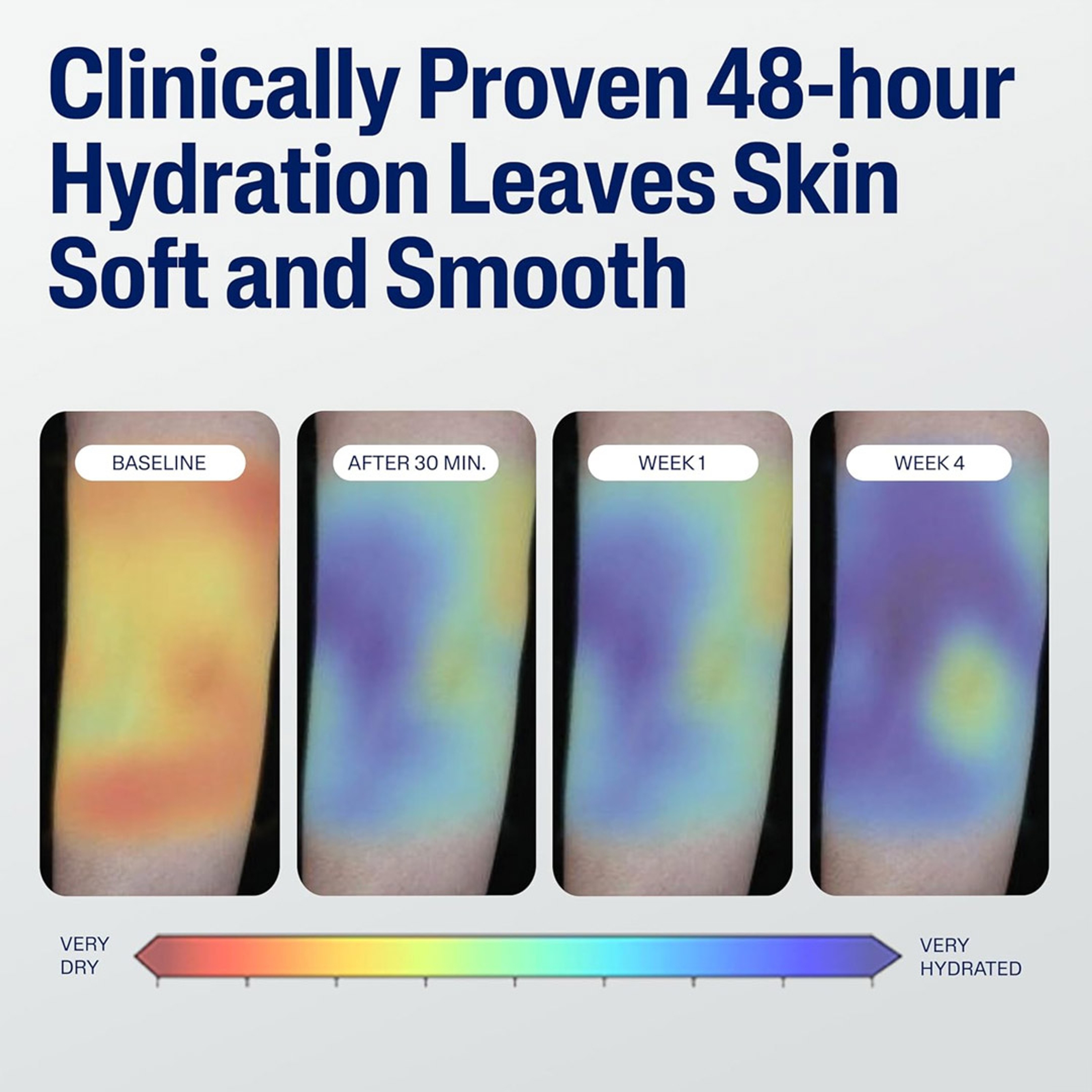 Cetaphil Moisturizing Lotion 8 fl.oz - Lightweight Hydrating Lotion for Normal to Dry, Sensitive Skin 7
